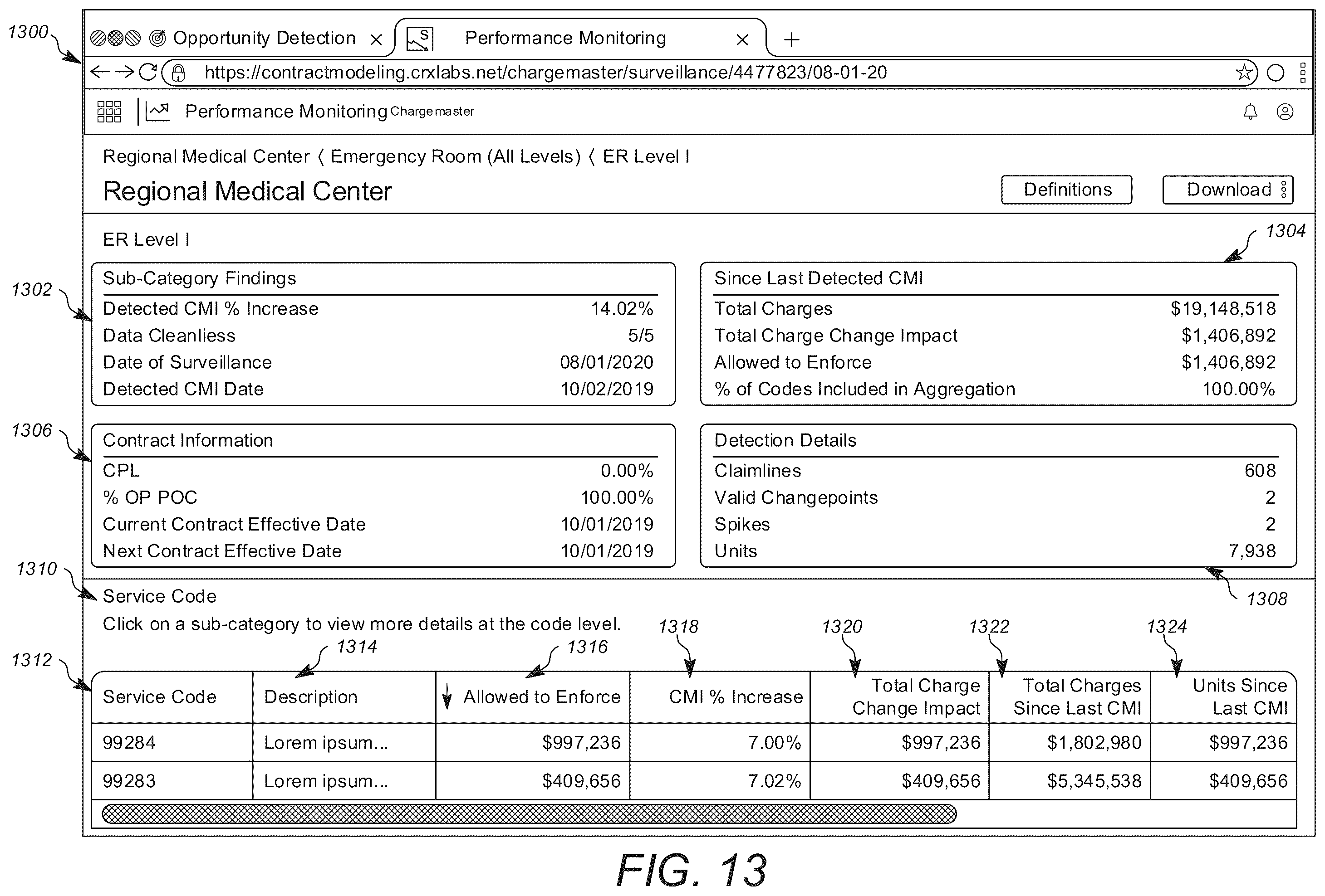 Patent US11810164 Figure 17 – Computerized time-series analysis for inference of correlated input modifications