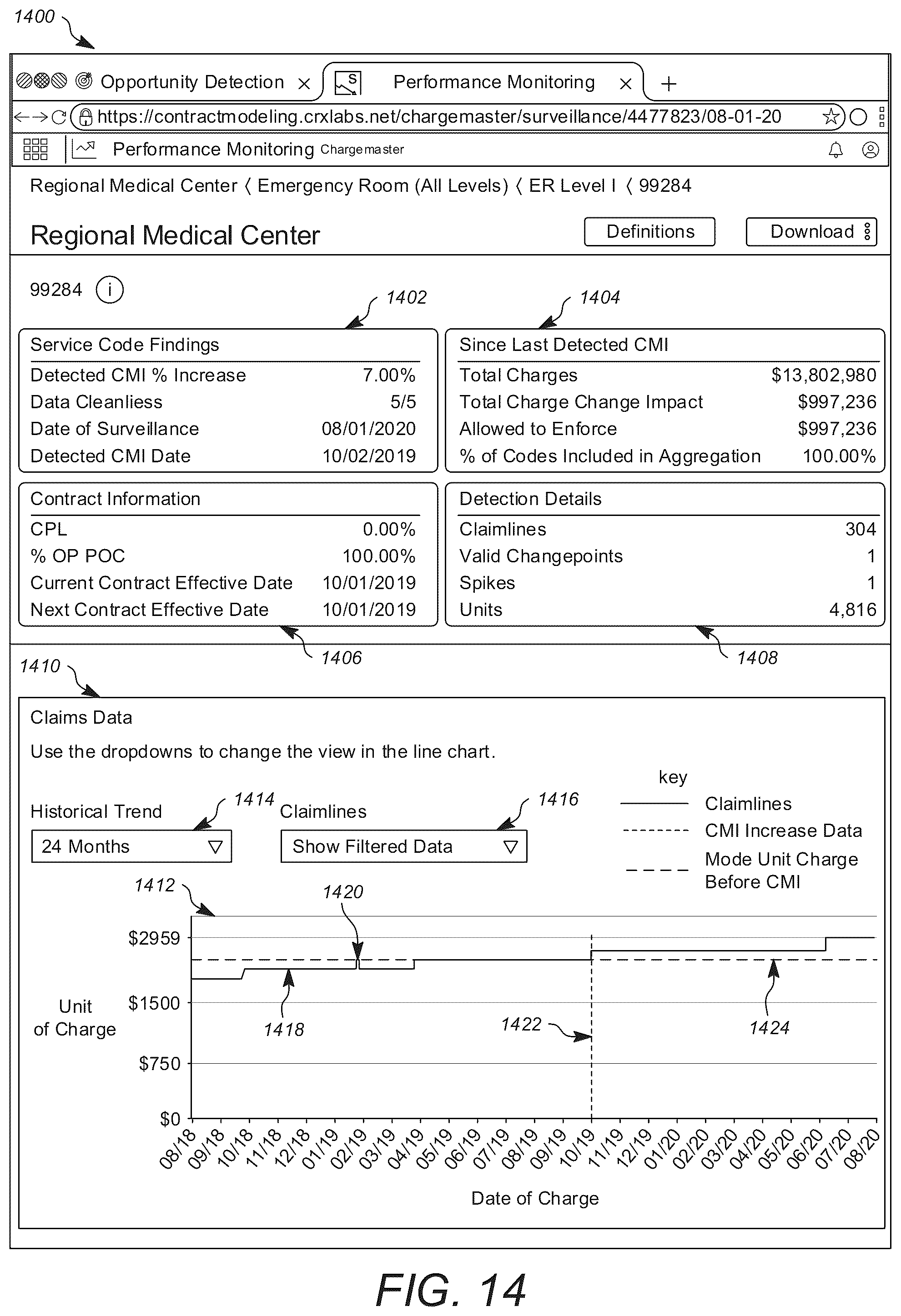 Patent US11810164 Figure 18 – Computerized time-series analysis for inference of correlated input modifications