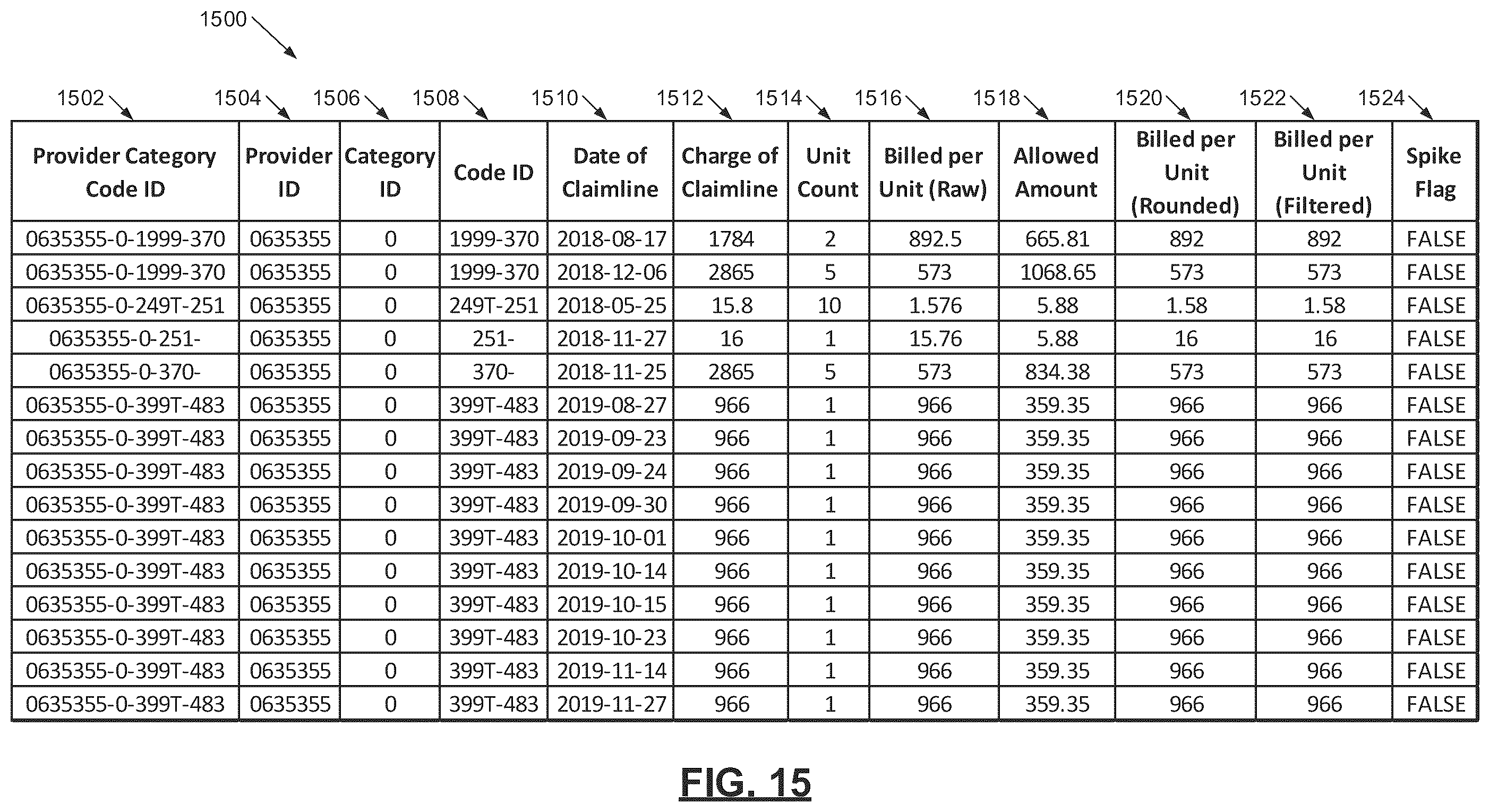Patent US11810164 Figure 19 – Computerized time-series analysis for inference of correlated input modifications