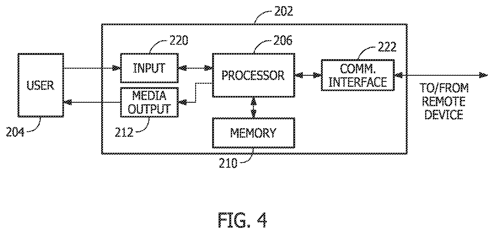 Patent US11810166 Figure 4 – Systems and methods for managing employee-liable expenses