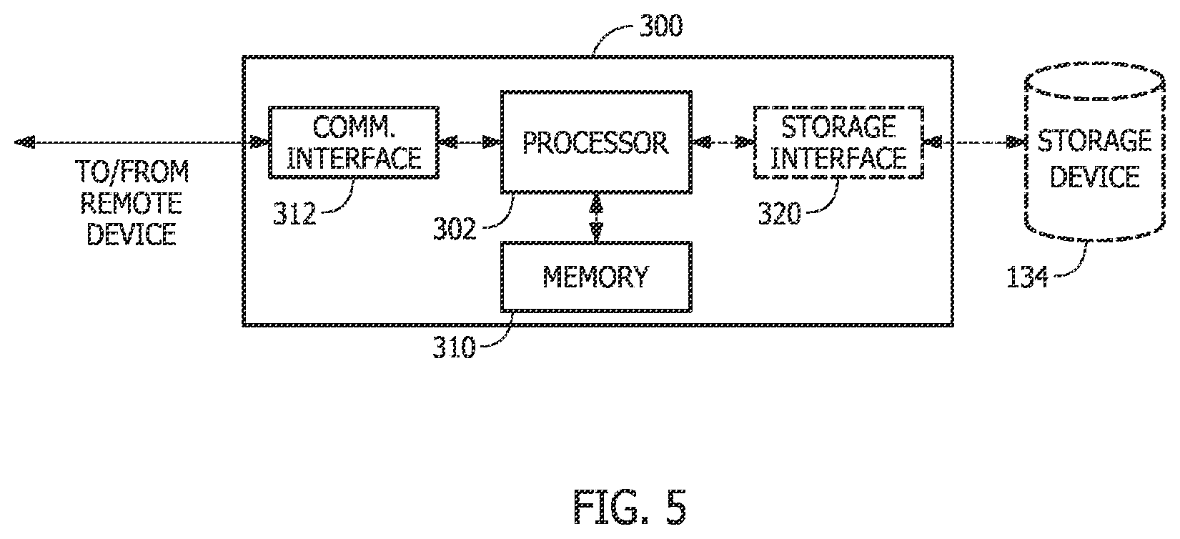 Patent US11810166 Figure 5 – Systems and methods for managing employee-liable expenses