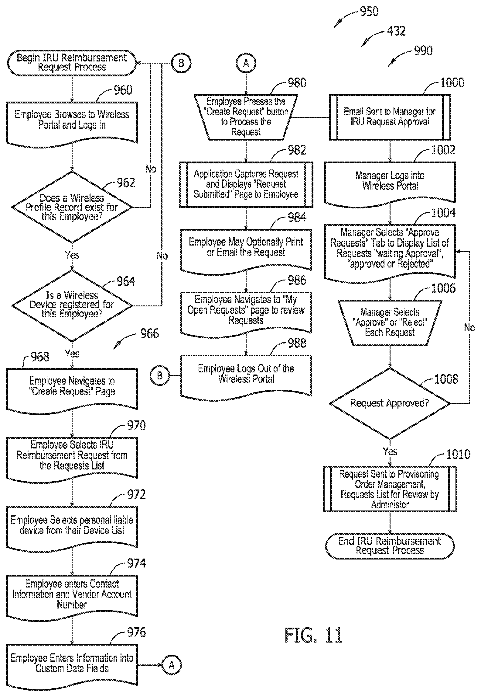 Patent US11810166 Figure 11 – Systems and methods for managing employee-liable expenses