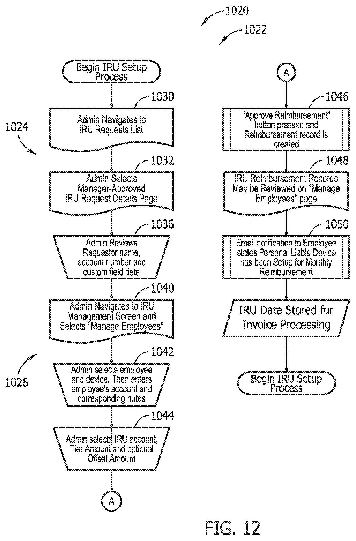 Patent US11810166 Figure 12 – Systems and methods for managing employee-liable expenses