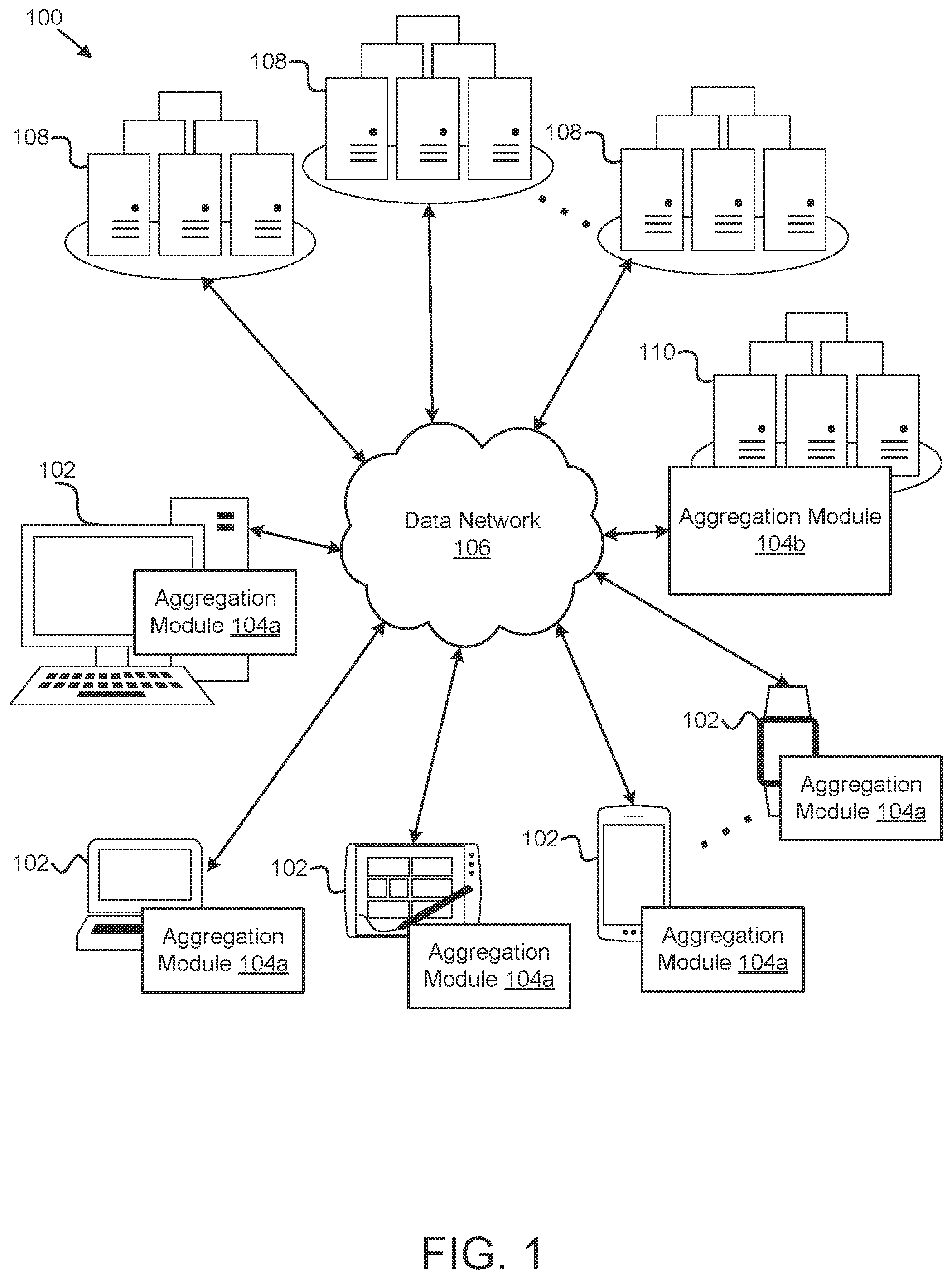 Patent US11810167 Figure 1 – Item level data aggregation
