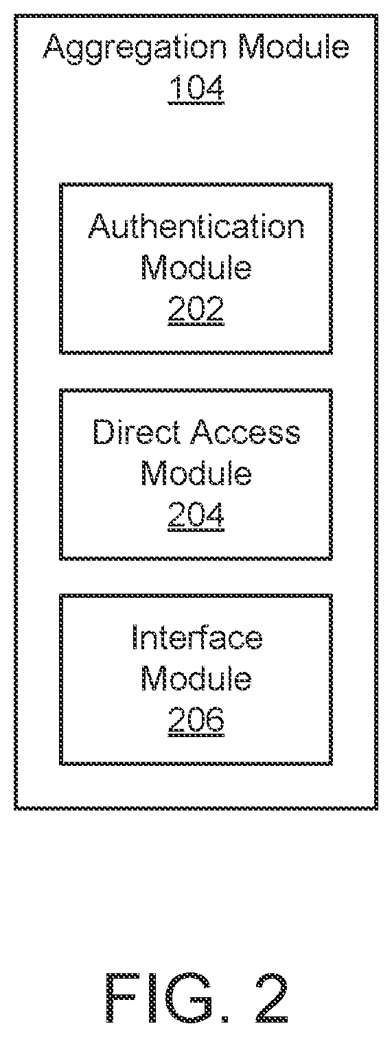 Patent US11810167 Figure 2 – Item level data aggregation