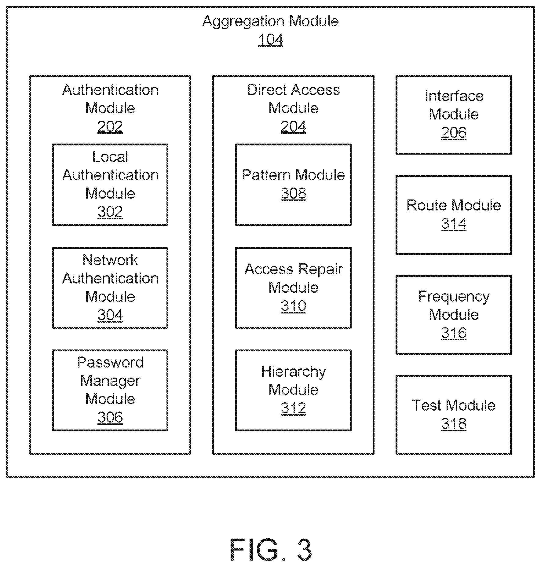 Patent US11810167 Figure 3 – Item level data aggregation