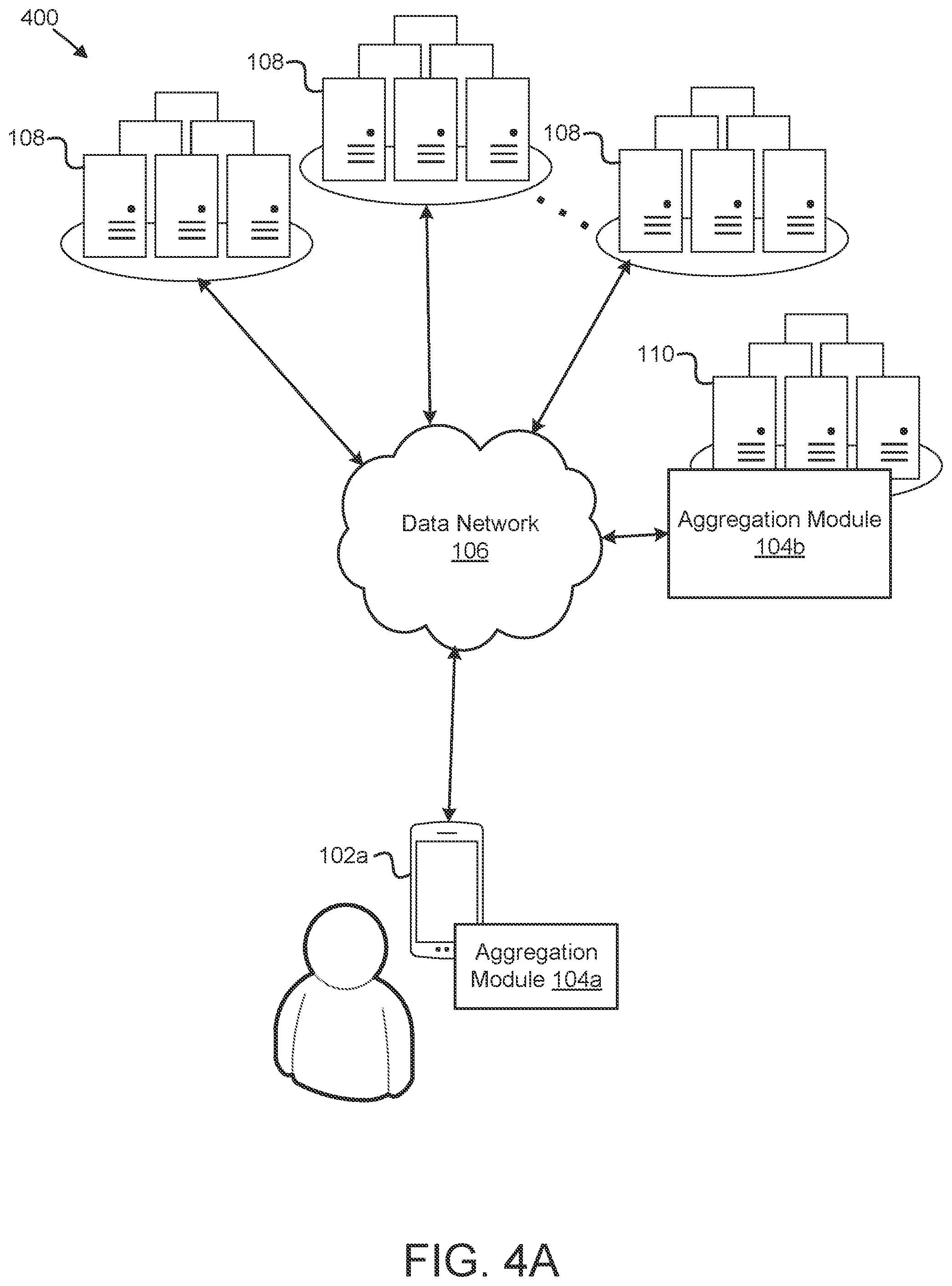 Patent US11810167 Figure 4 – Item level data aggregation