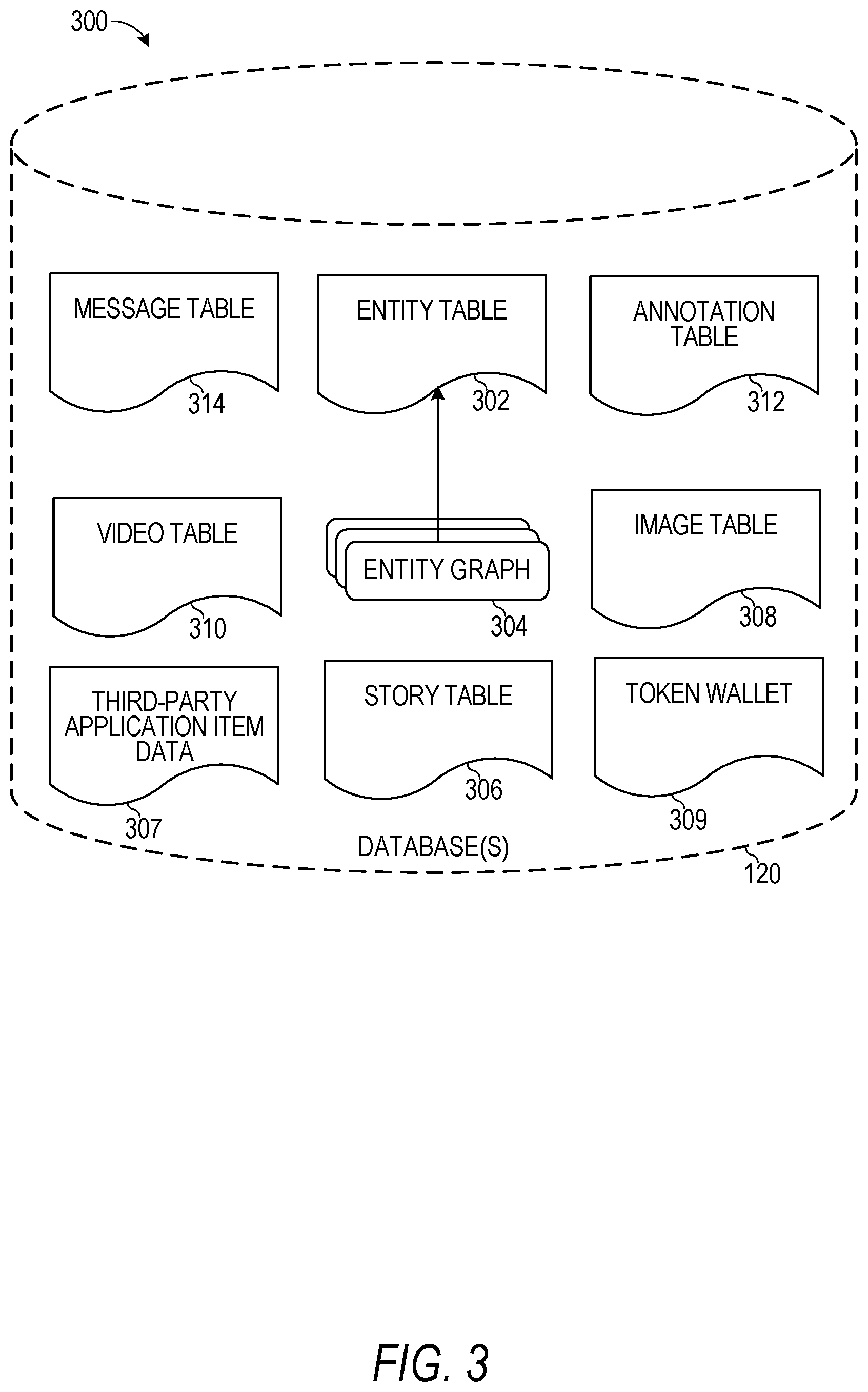 Patent US11810169 Figure 3 – Virtual currency in a native application environment