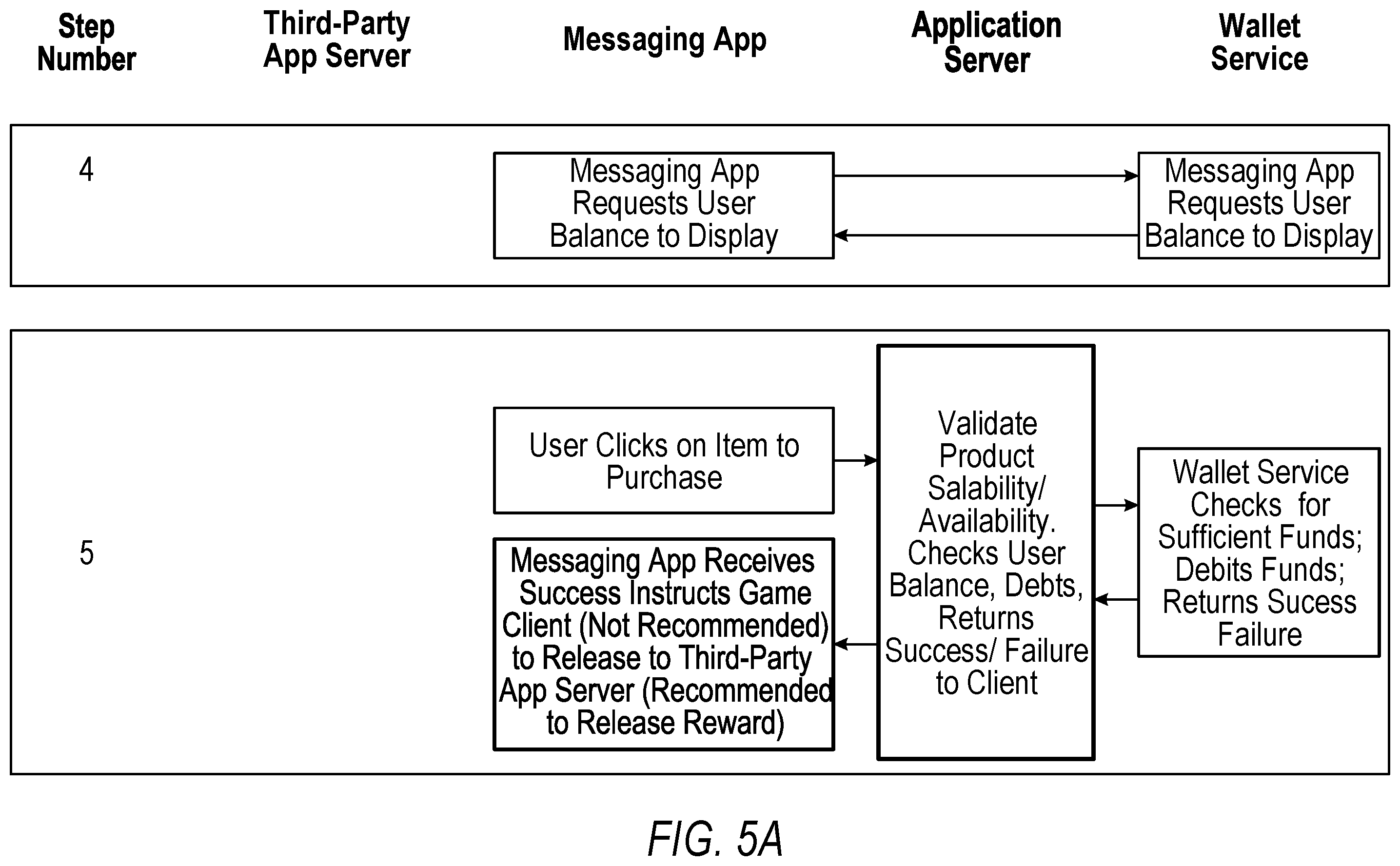 Patent US11810169 Figure 5 – Virtual currency in a native application environment