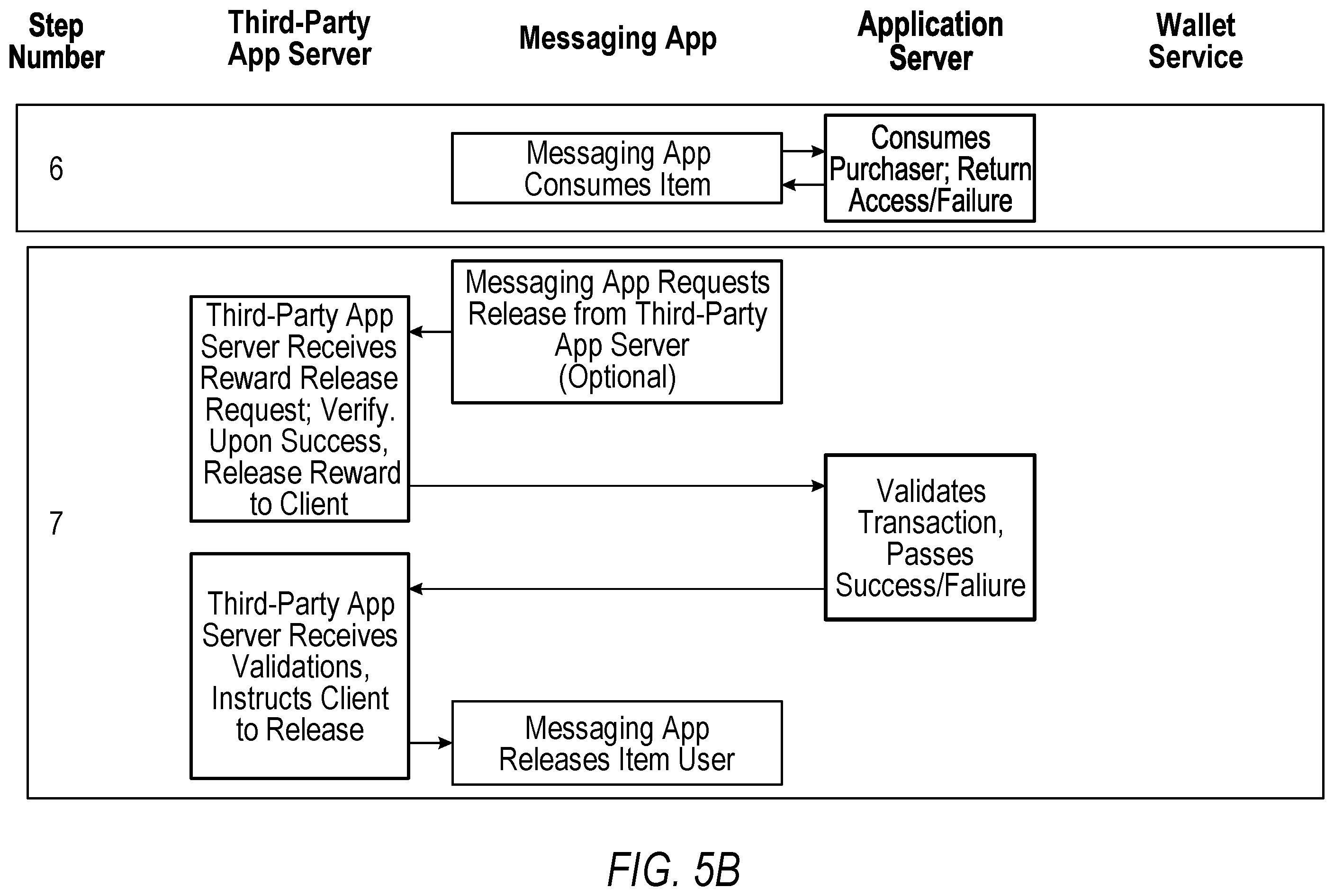 Patent US11810169 Figure 6 – Virtual currency in a native application environment