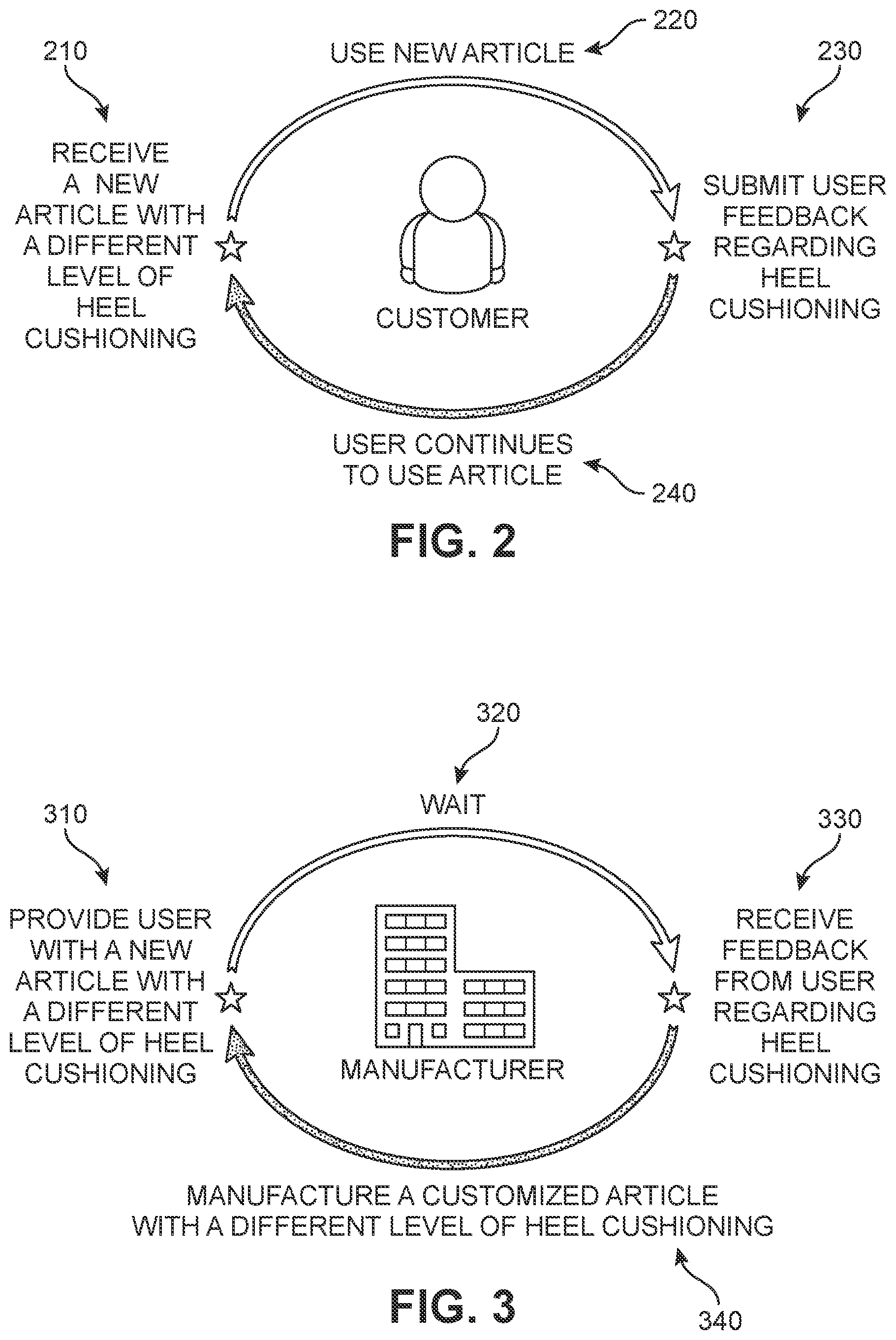 Patent US11810172 Figure 2 – System for customizing heel cushioning in articles of footwear