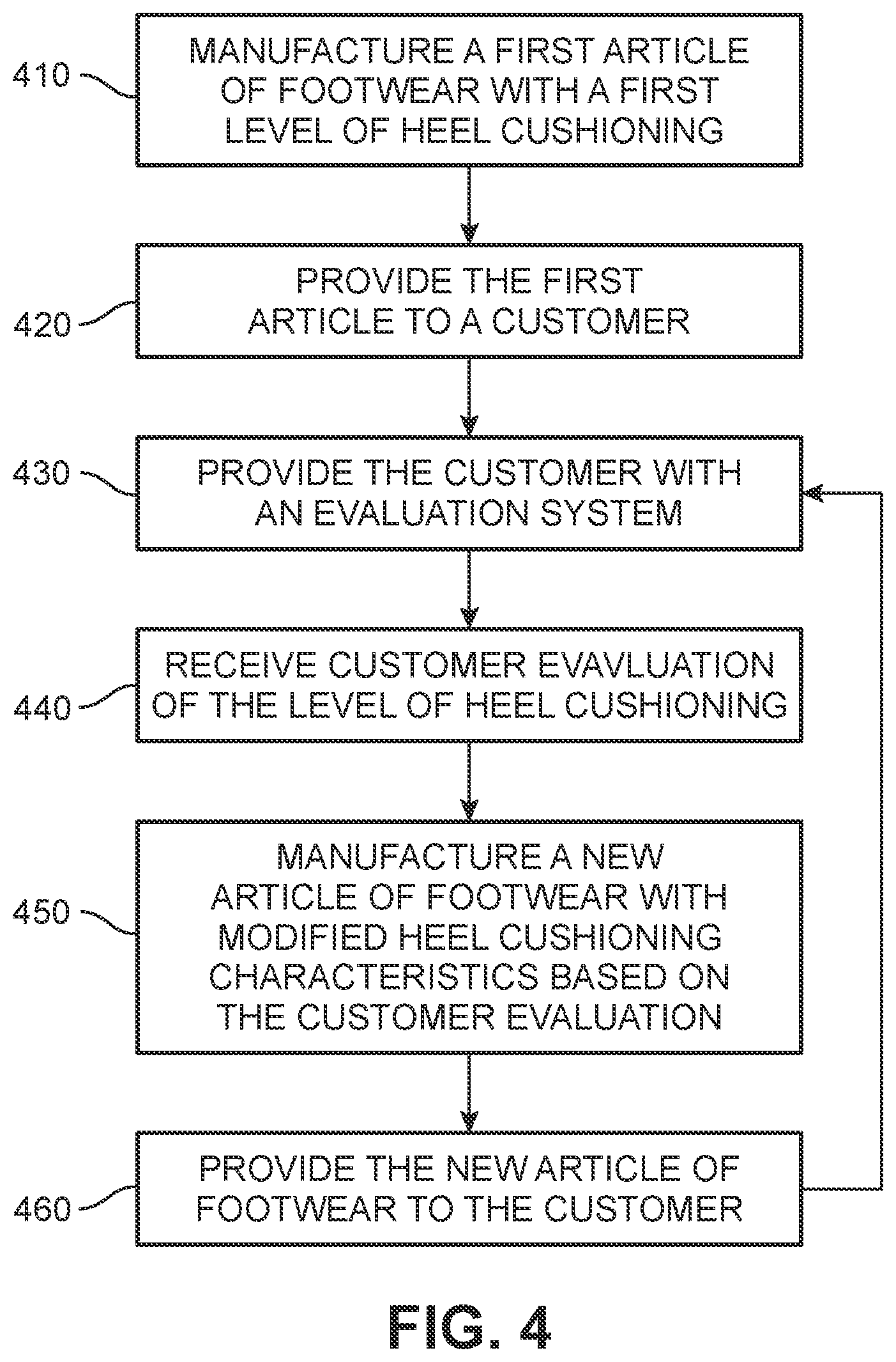 Patent US11810172 Figure 3 – System for customizing heel cushioning in articles of footwear