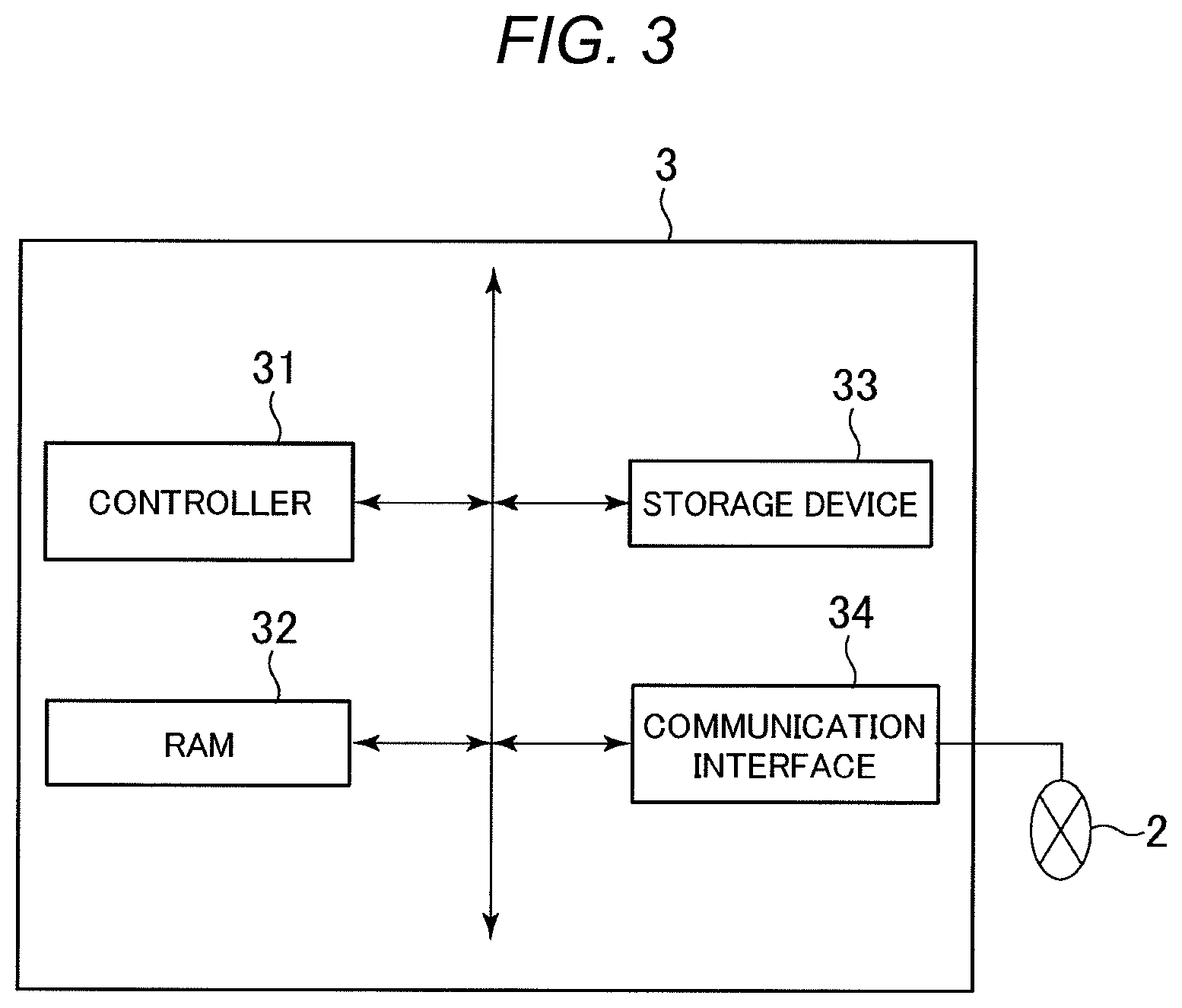 Patent US11810173 Figure 2 – Flowerbed sales order system and plant arrangement planning support program