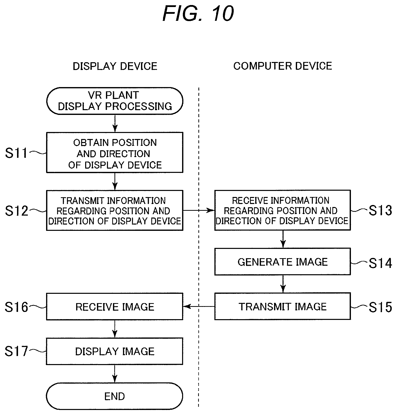 Patent US11810173 Figure 7 – Flowerbed sales order system and plant arrangement planning support program