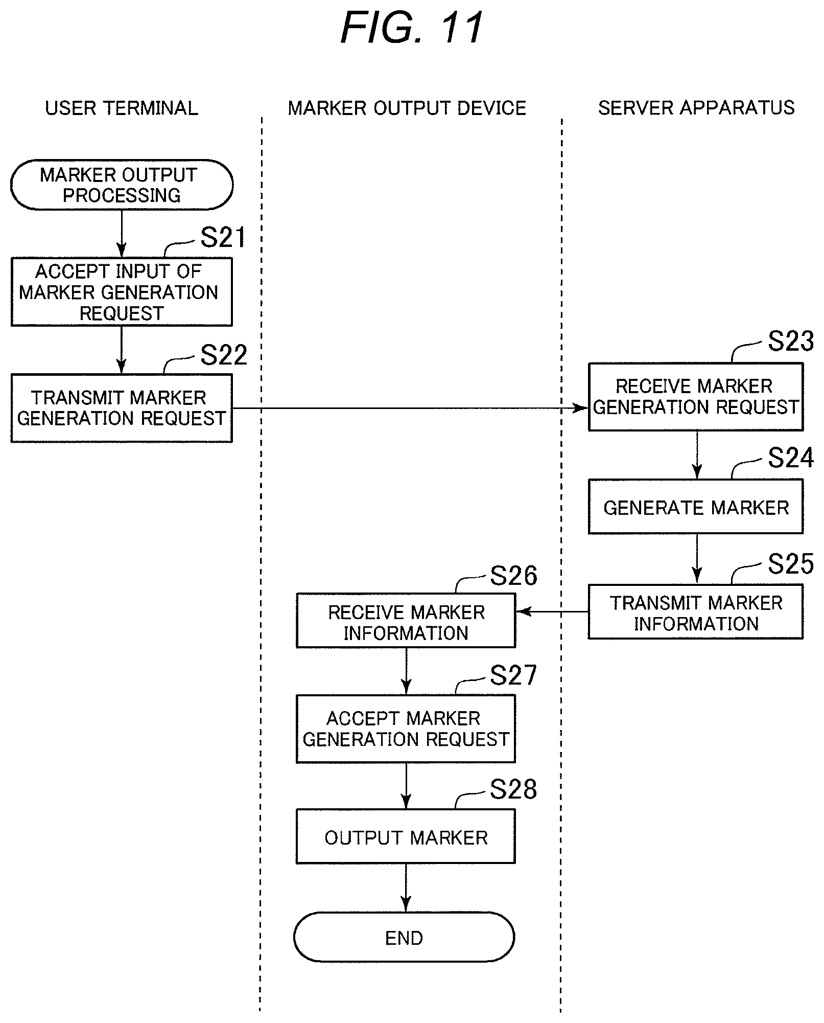 Patent US11810173 Figure 8 – Flowerbed sales order system and plant arrangement planning support program