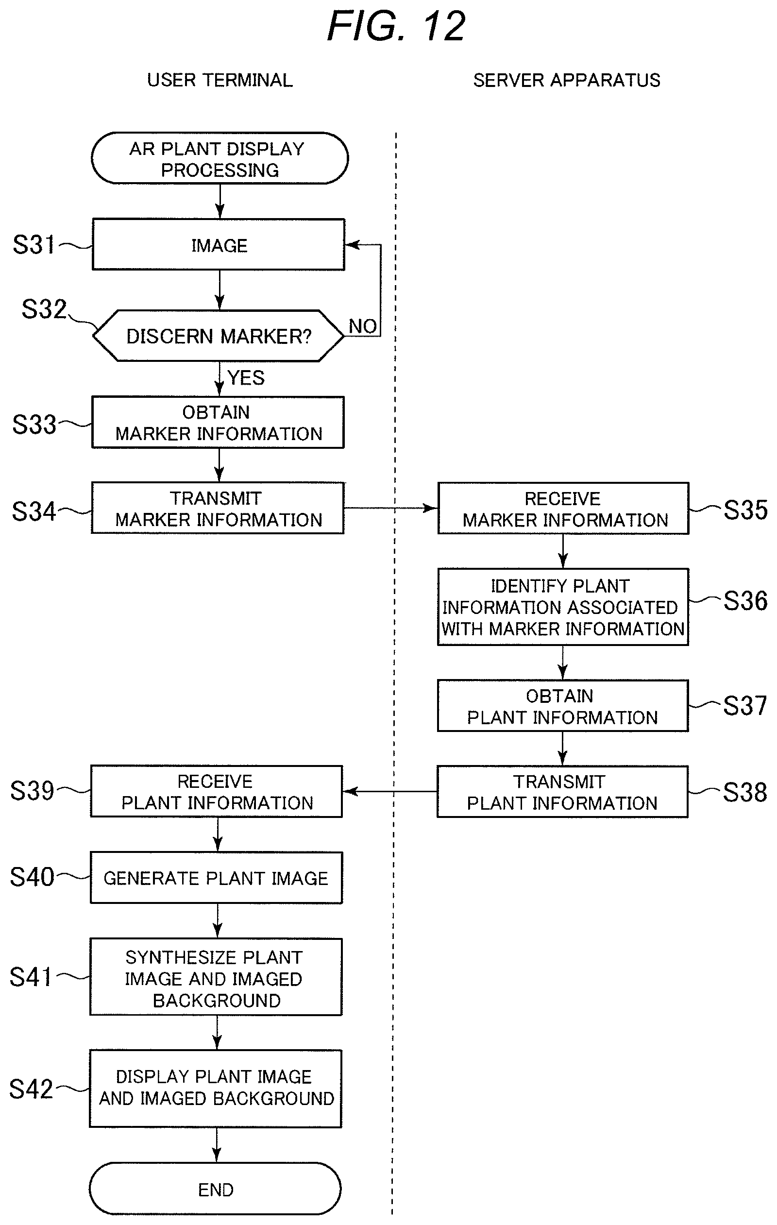 Patent US11810173 Figure 9 – Flowerbed sales order system and plant arrangement planning support program