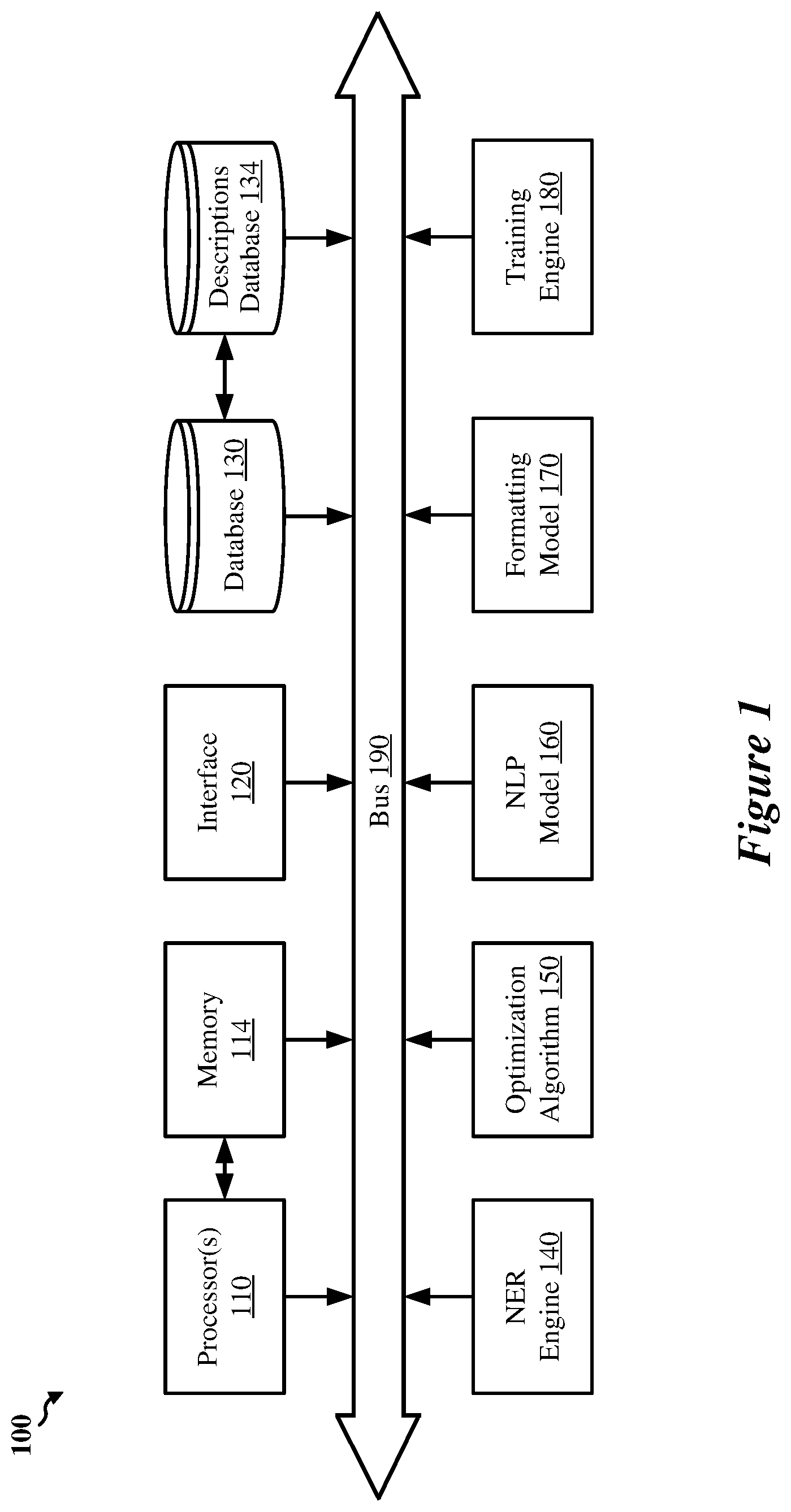 Patent US11810175 Figure 1 – Method and system for generating an optimum identifier format