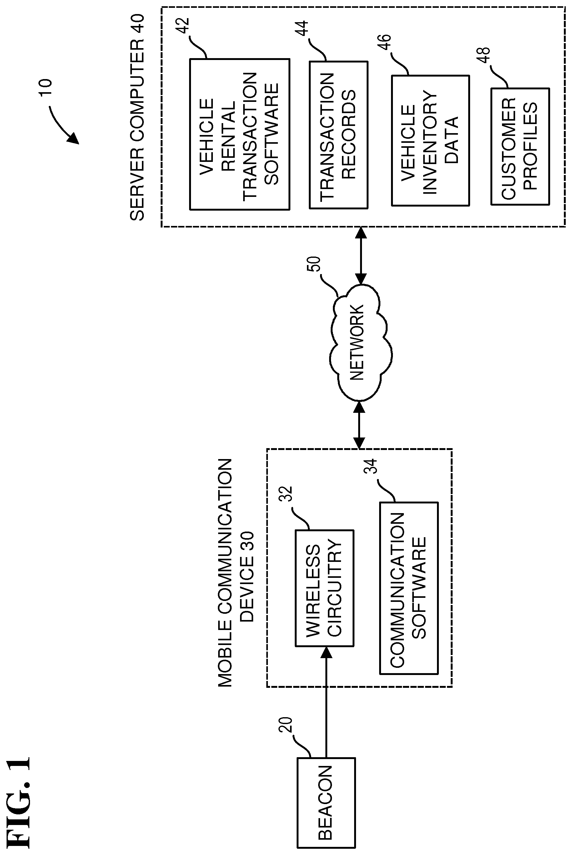 Patent US11810182 Figure 1 – Techniques for completing pre-arranged transactions