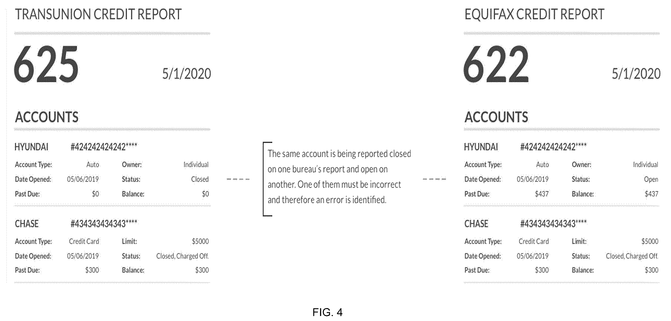 Patent US11810188 Figure 4 – Electronic identification and reporting of errors in credit reports