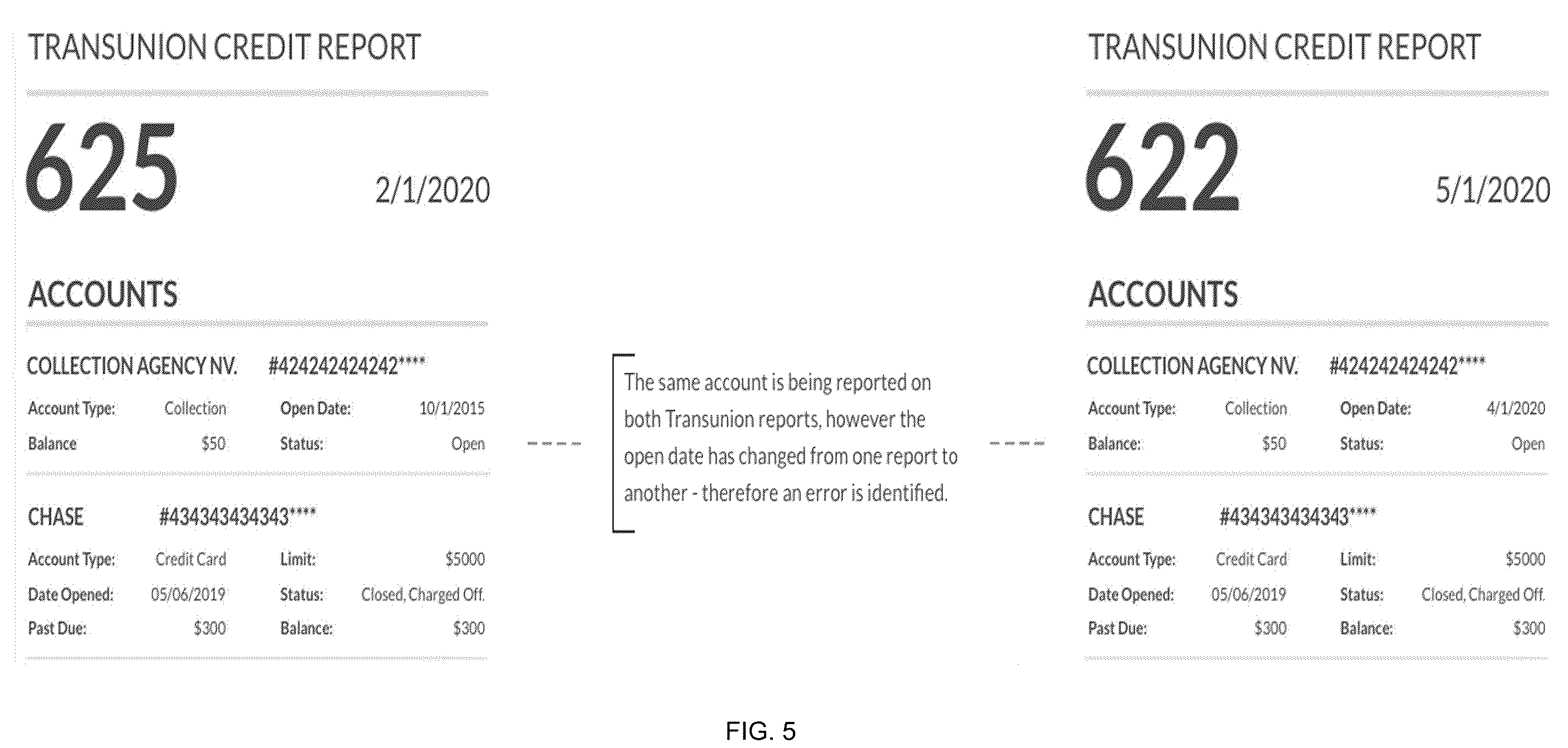 Patent US11810188 Figure 5 – Electronic identification and reporting of errors in credit reports