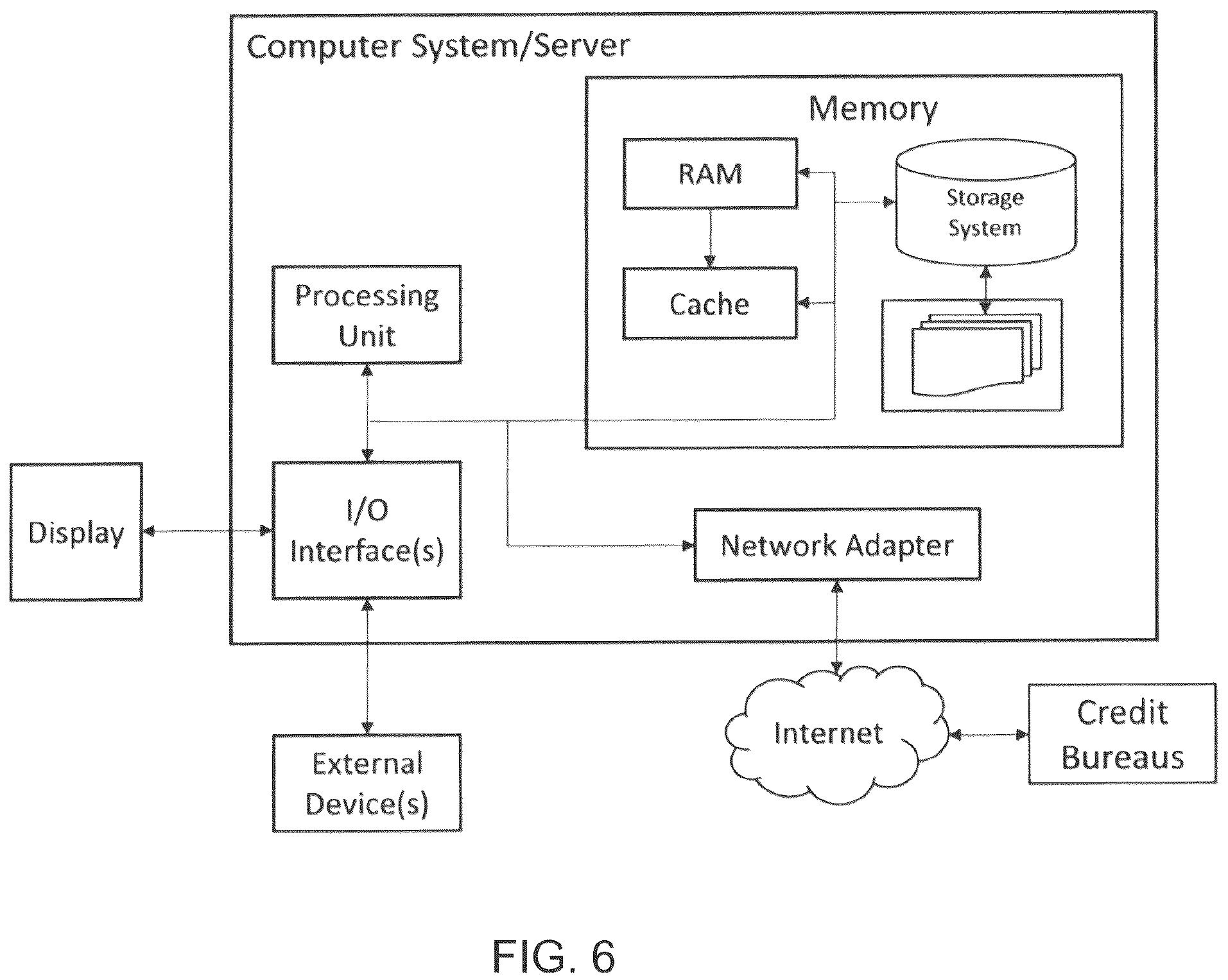 Patent US11810188 Figure 6 – Electronic identification and reporting of errors in credit reports
