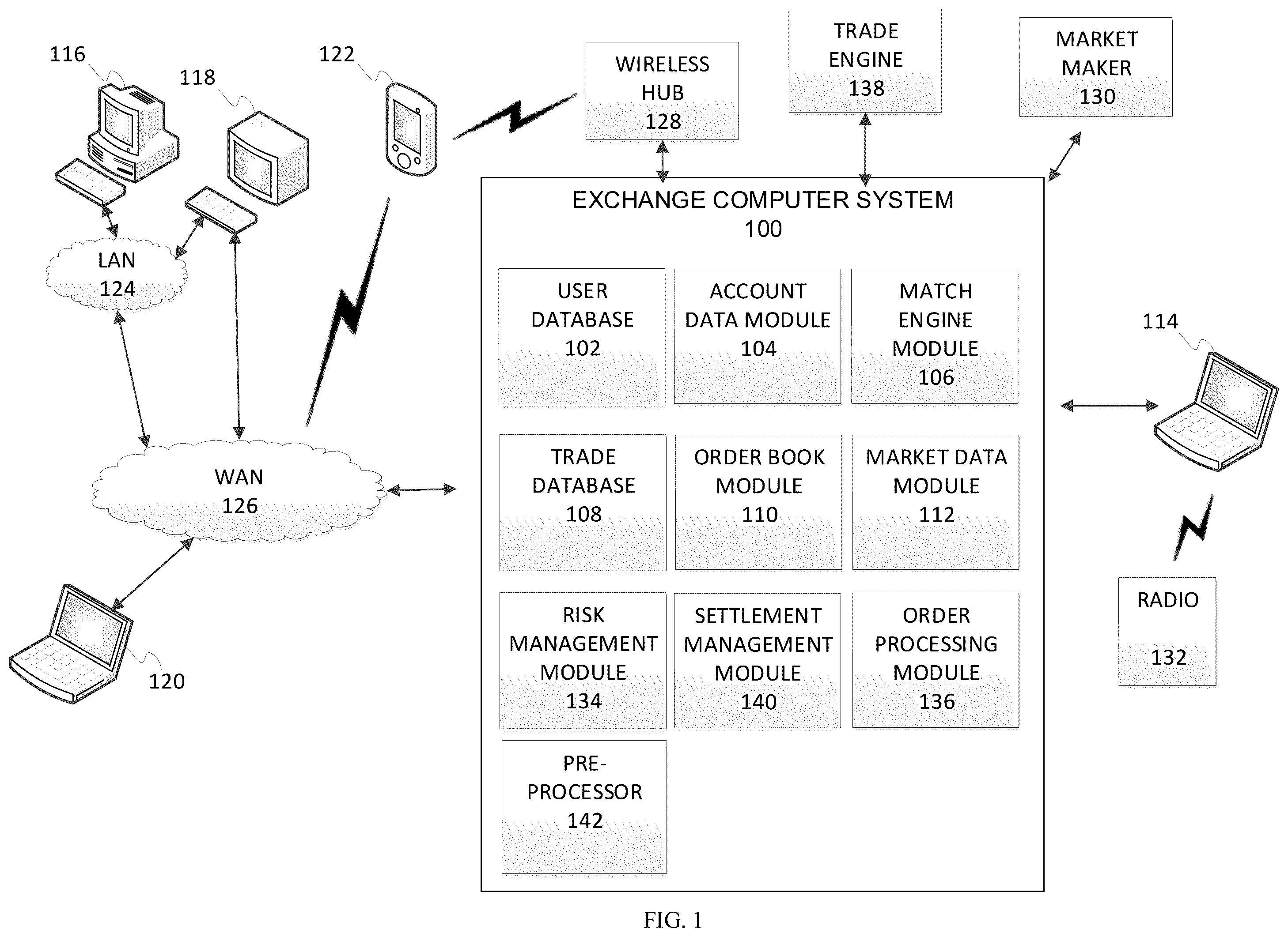 Patent US11810192 Figure 1 – Pre-matching orders at wire rate in a central limit order book