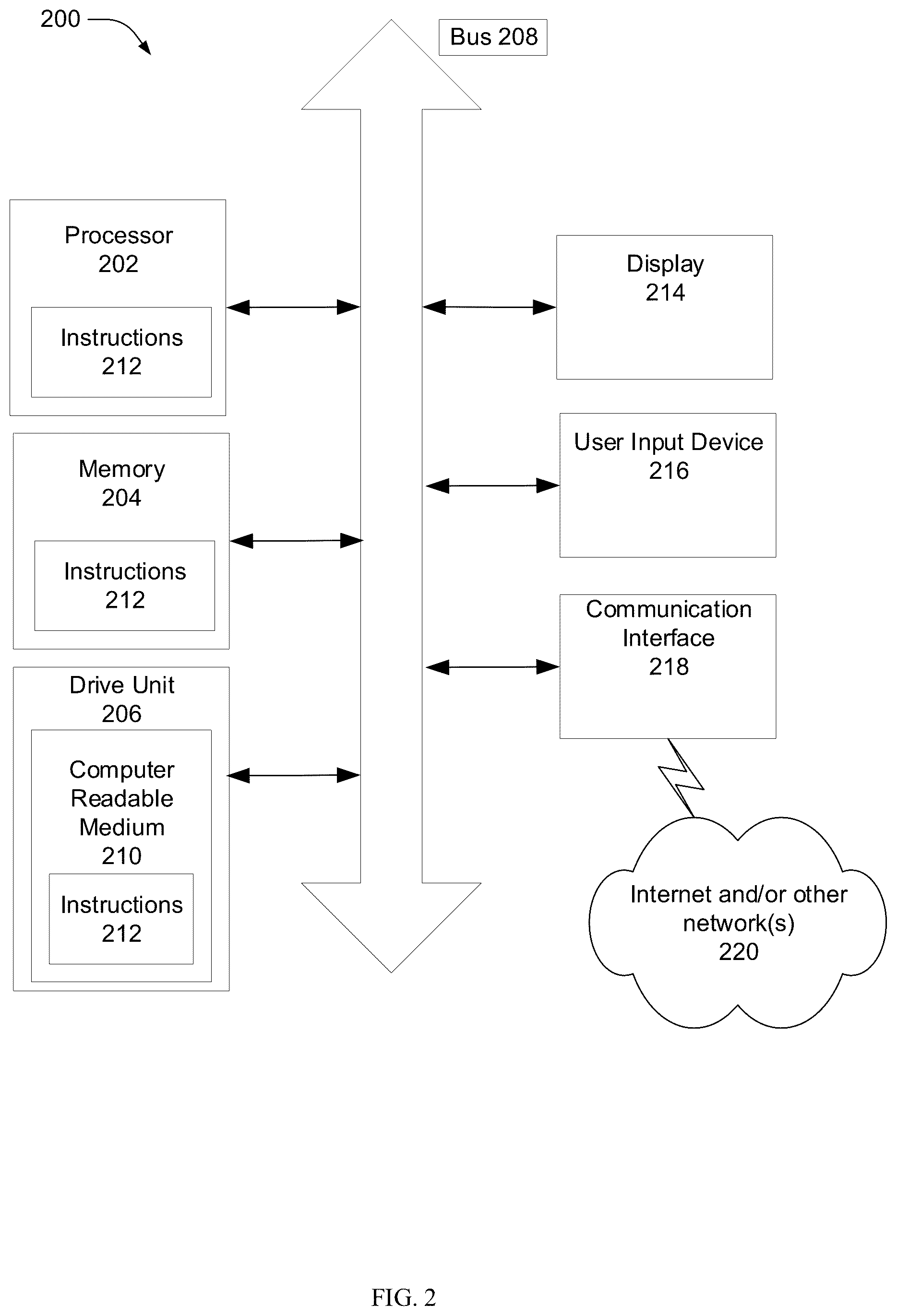 Patent US11810192 Figure 2 – Pre-matching orders at wire rate in a central limit order book