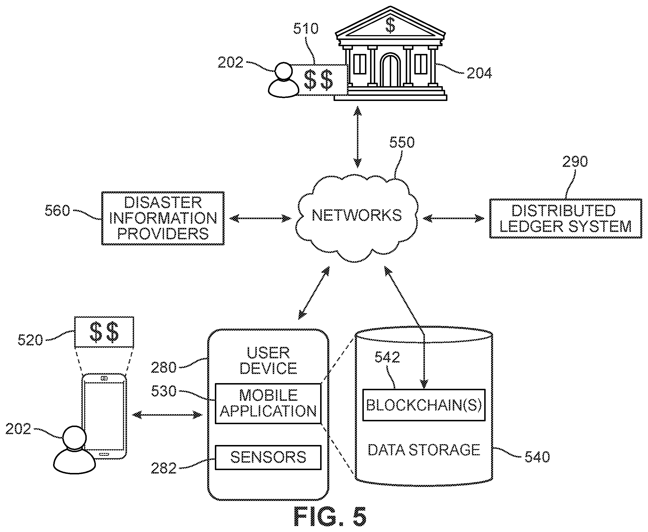 Patent US11810200 Figure 4 – System and method for emergency release of funds