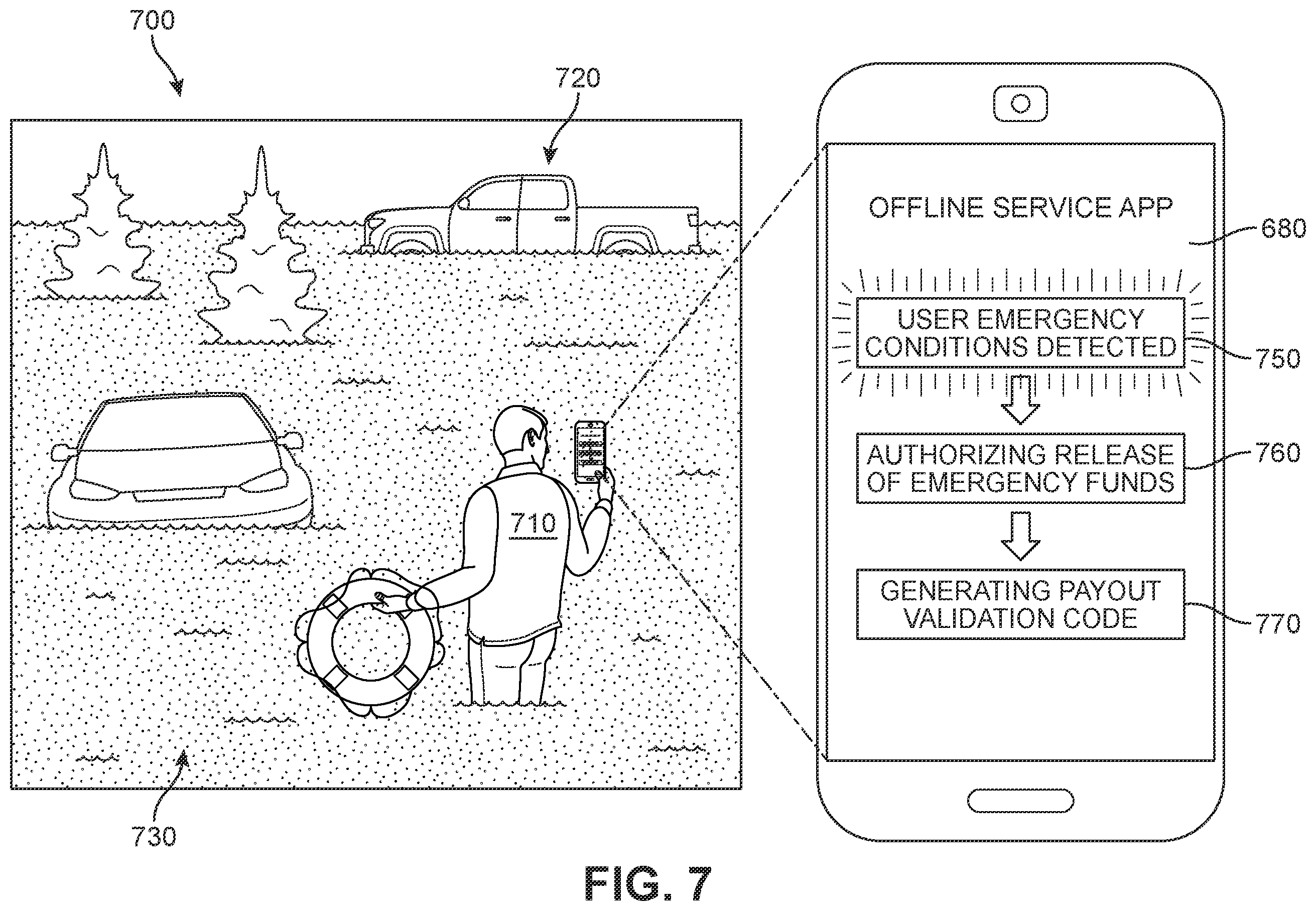 Patent US11810200 Figure 6 – System and method for emergency release of funds
