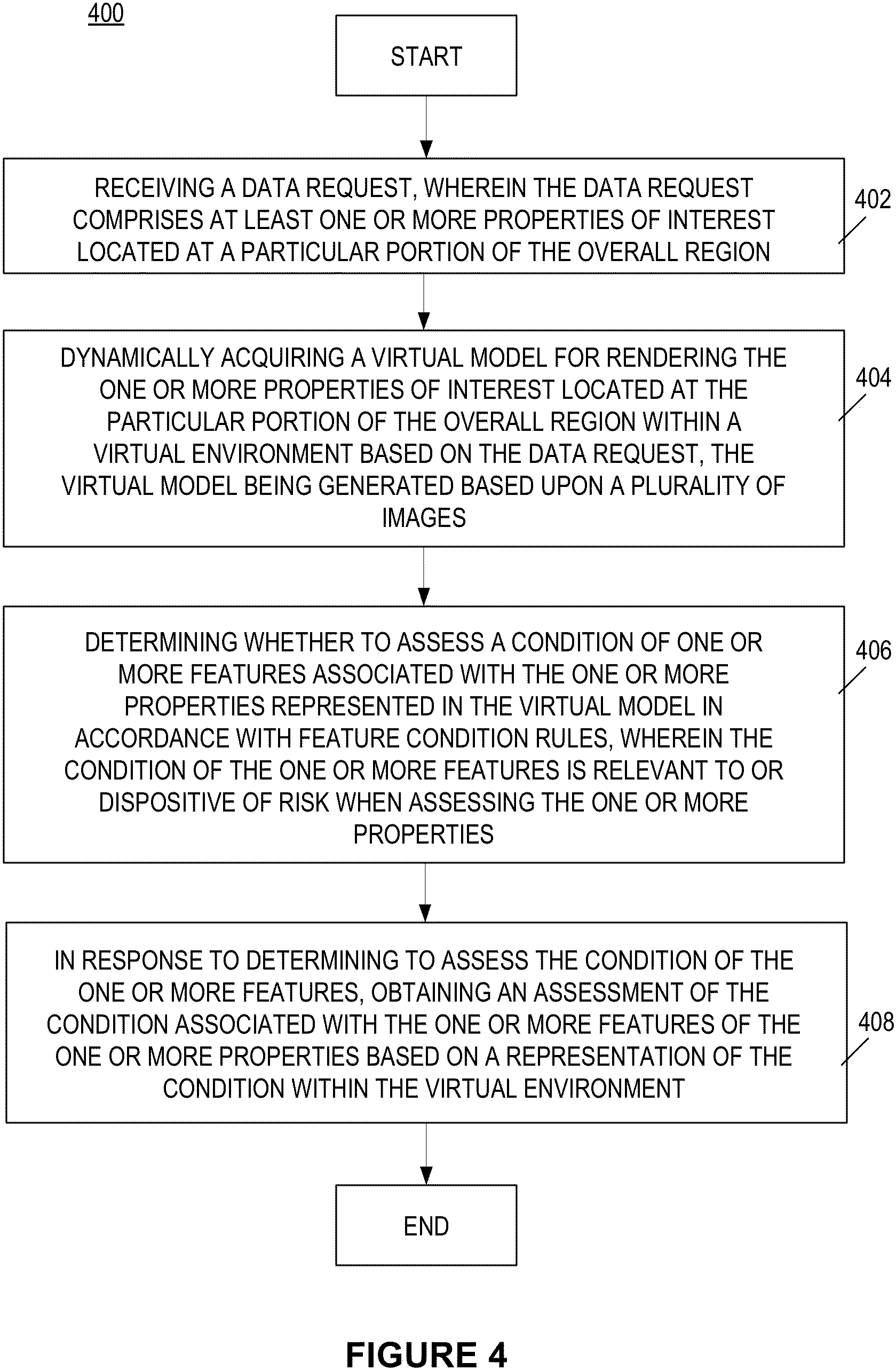 Patent US11810202 Figure 4 – Method and system for identifying conditions of features represented in a virtual model