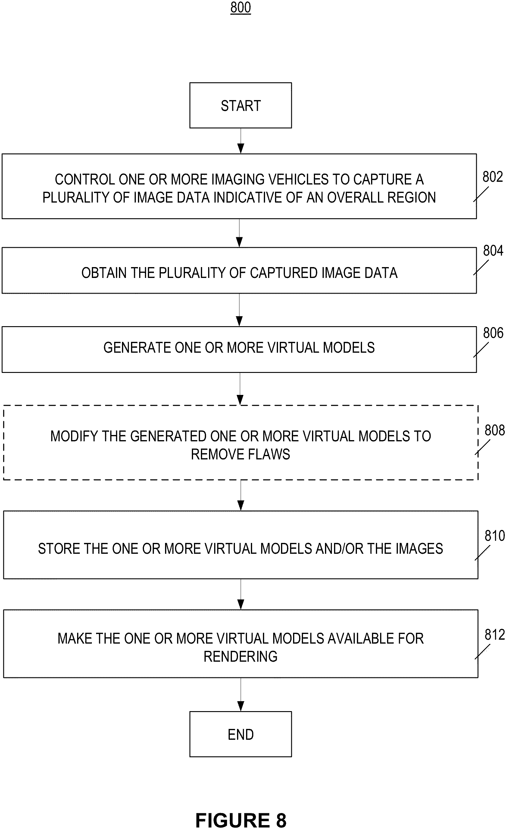 Patent US11810202 Figure 8 – Method and system for identifying conditions of features represented in a virtual model