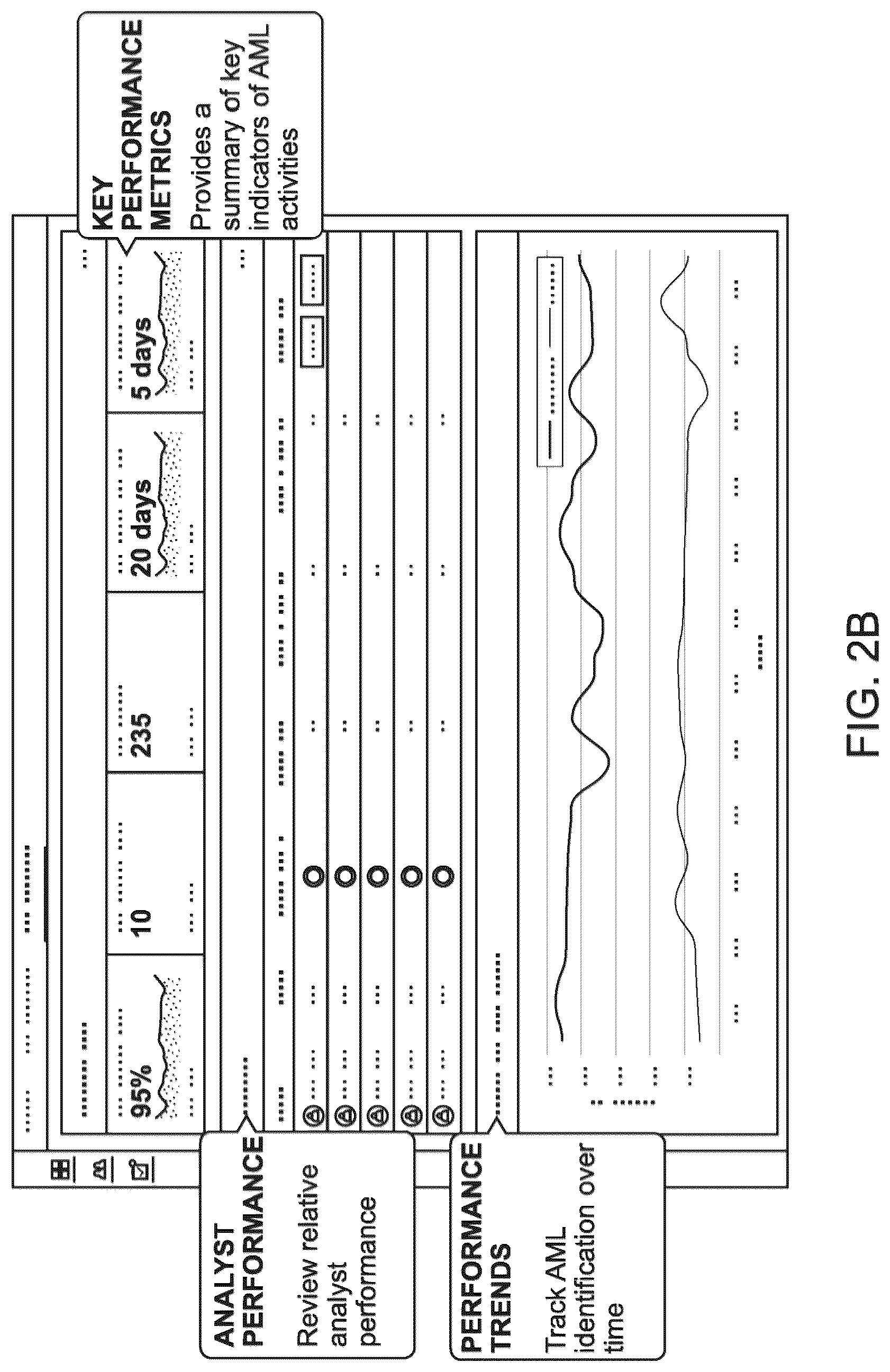 Patent US11810204 Figure 3 – Artificial intelligence transaction risk scoring and anomaly detection