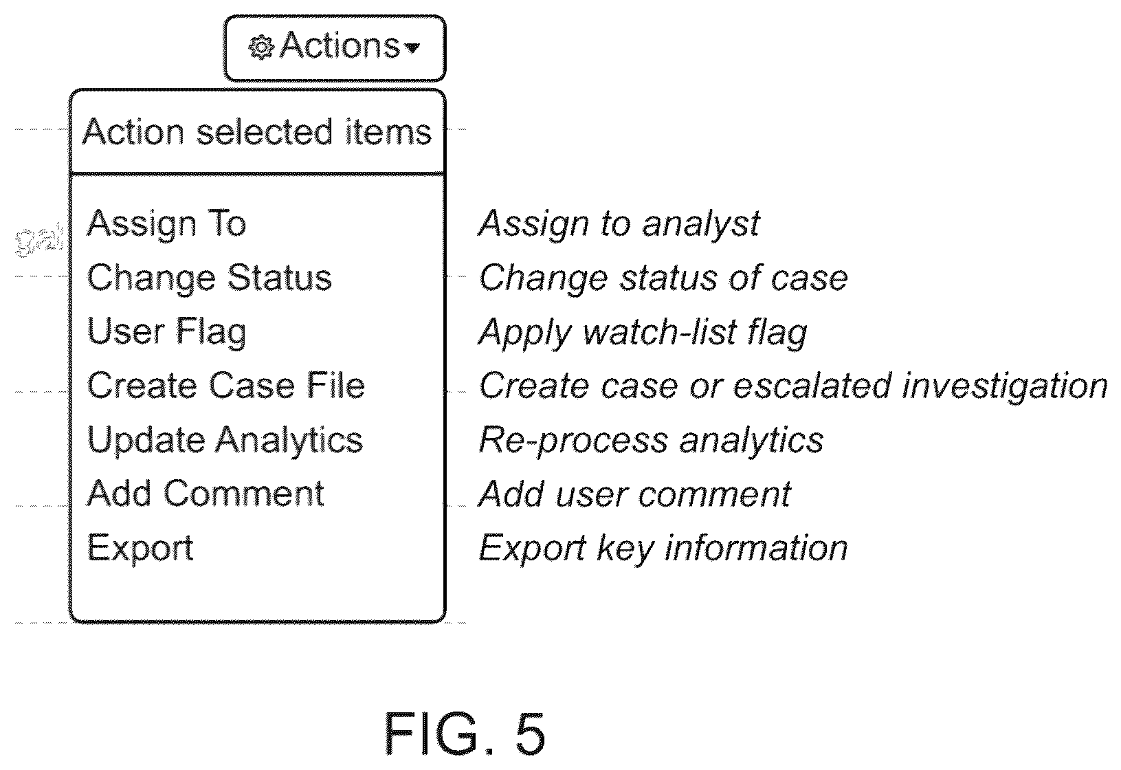 Patent US11810204 Figure 6 – Artificial intelligence transaction risk scoring and anomaly detection