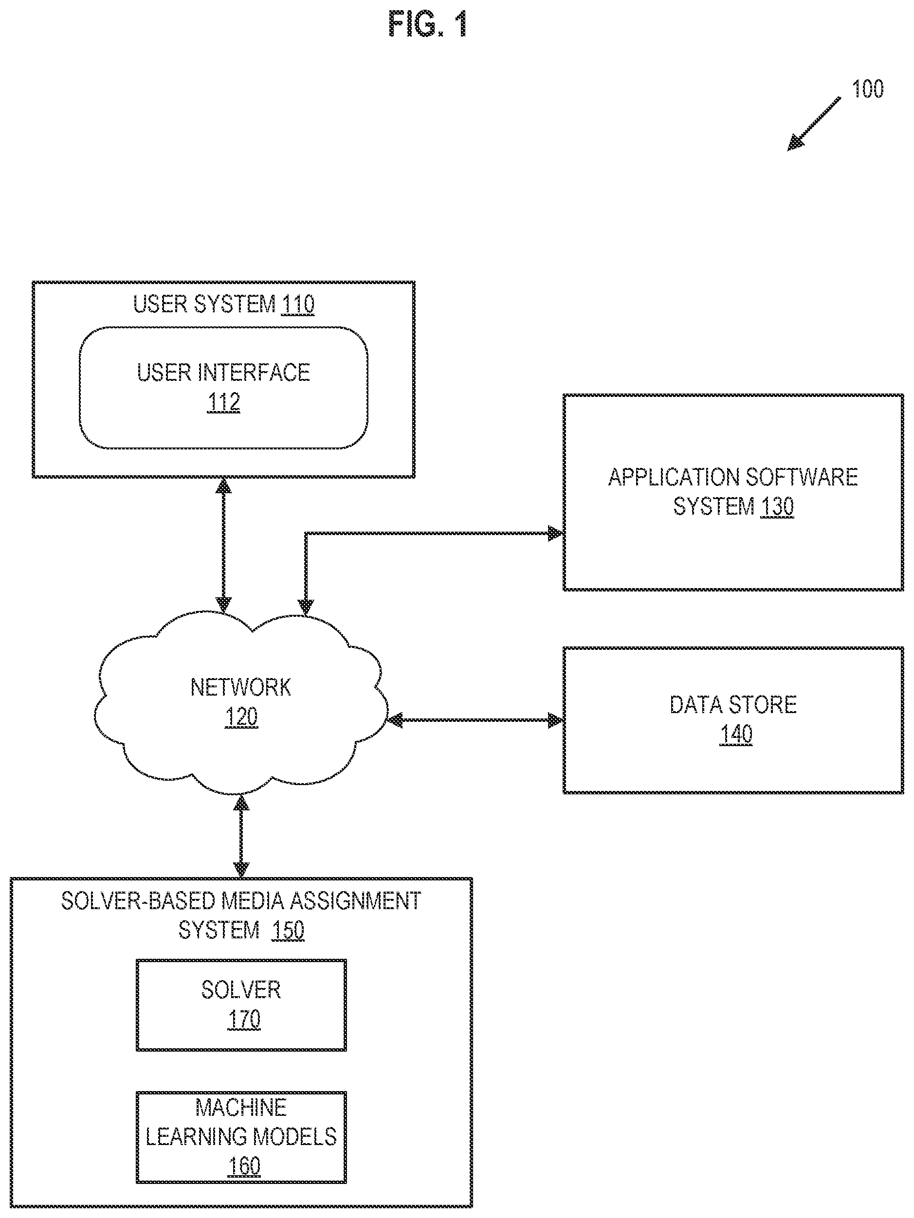 Patent US11810206 Figure 1 – Solver-based media assignment for content moderation