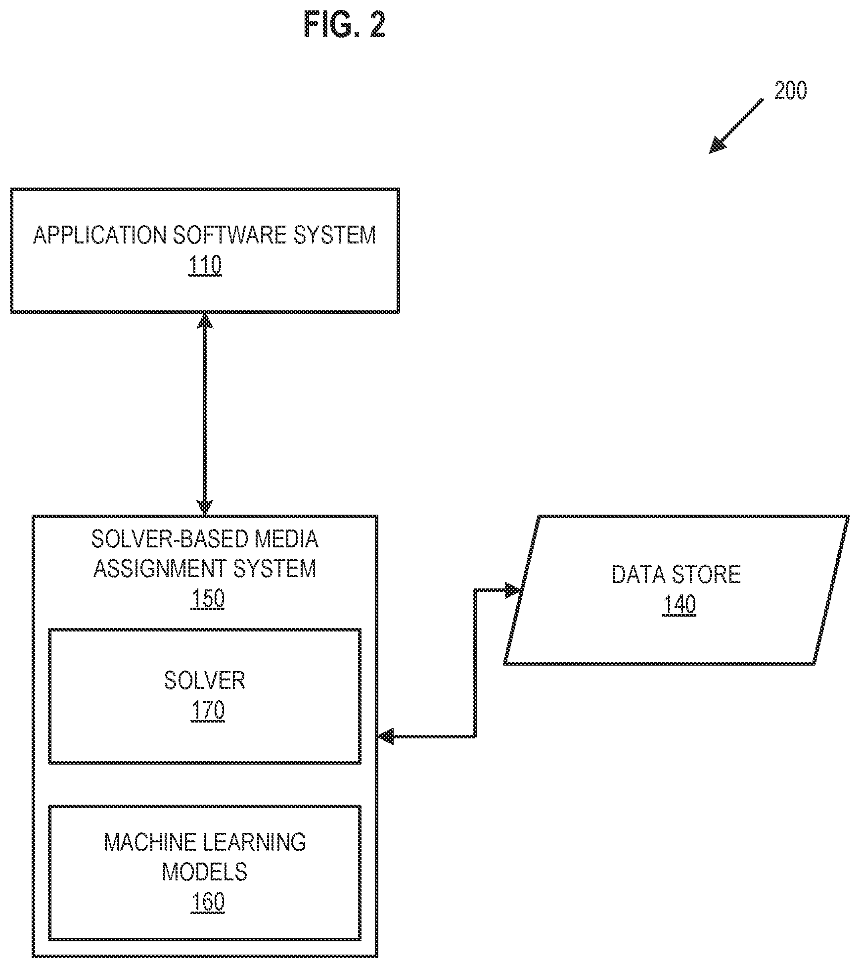 Patent US11810206 Figure 2 – Solver-based media assignment for content moderation