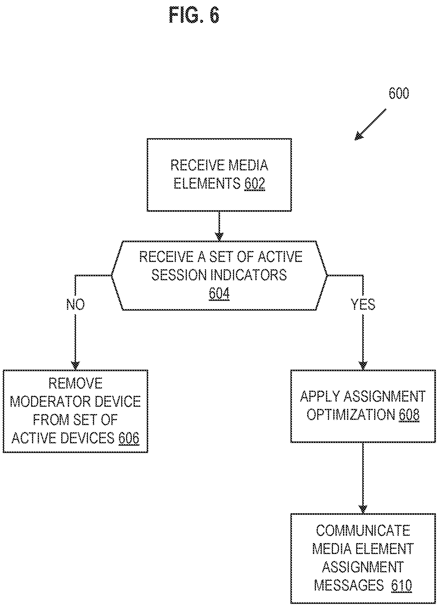 Patent US11810206 Figure 6 – Solver-based media assignment for content moderation