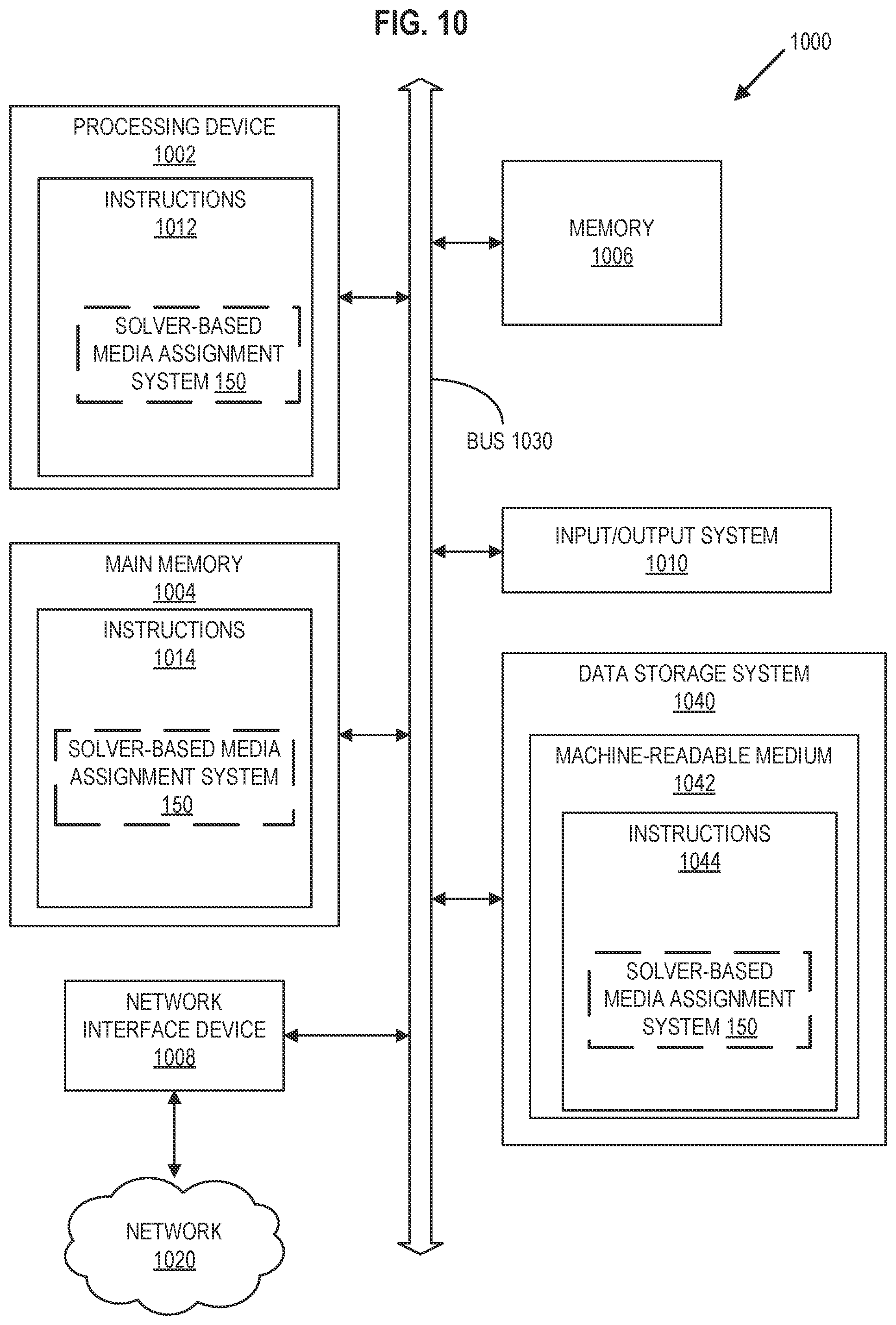 Patent US11810206 Figure 10 – Solver-based media assignment for content moderation