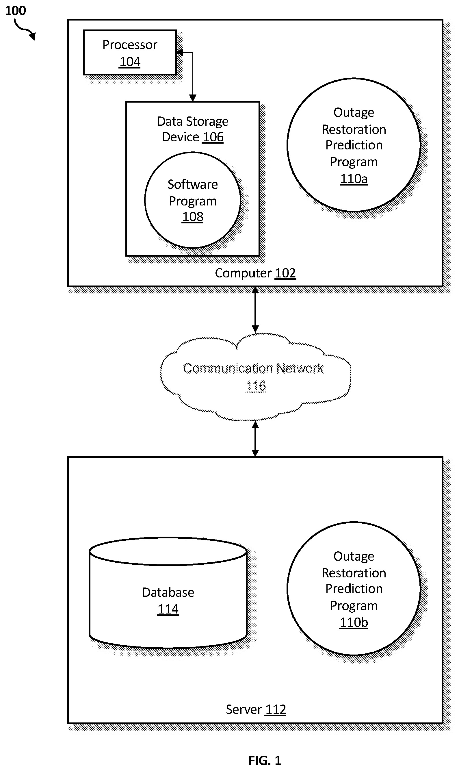 Patent US11810209 Figure 1 – Outage restoration time prediction during weather events and optimized solutions for recovery