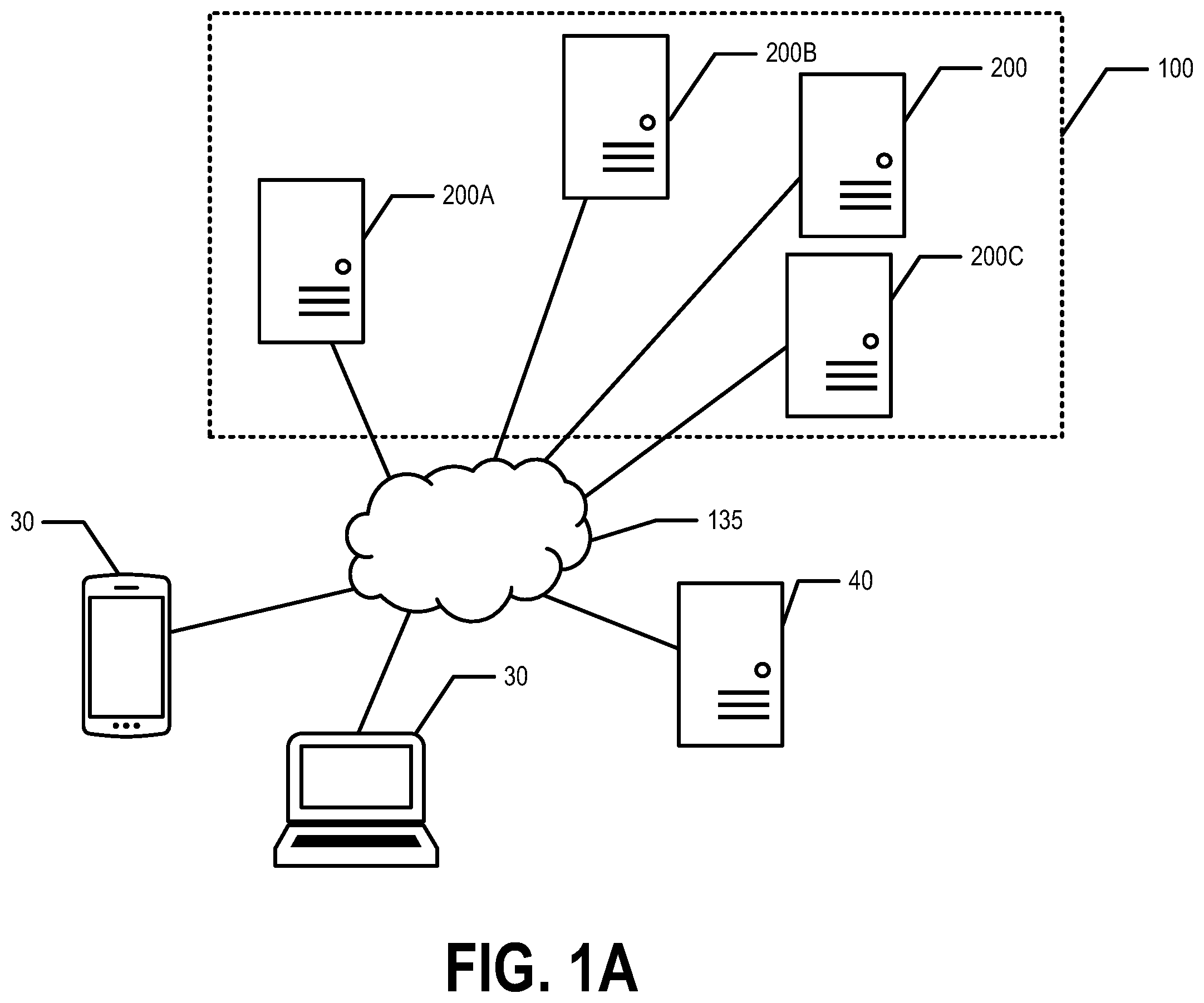 Patent US11810212 Figure 1 – Access controlled distributed ledger system for asset management