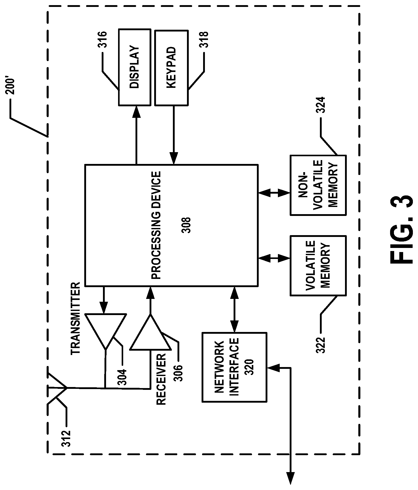 Patent US11810212 Figure 4 – Access controlled distributed ledger system for asset management