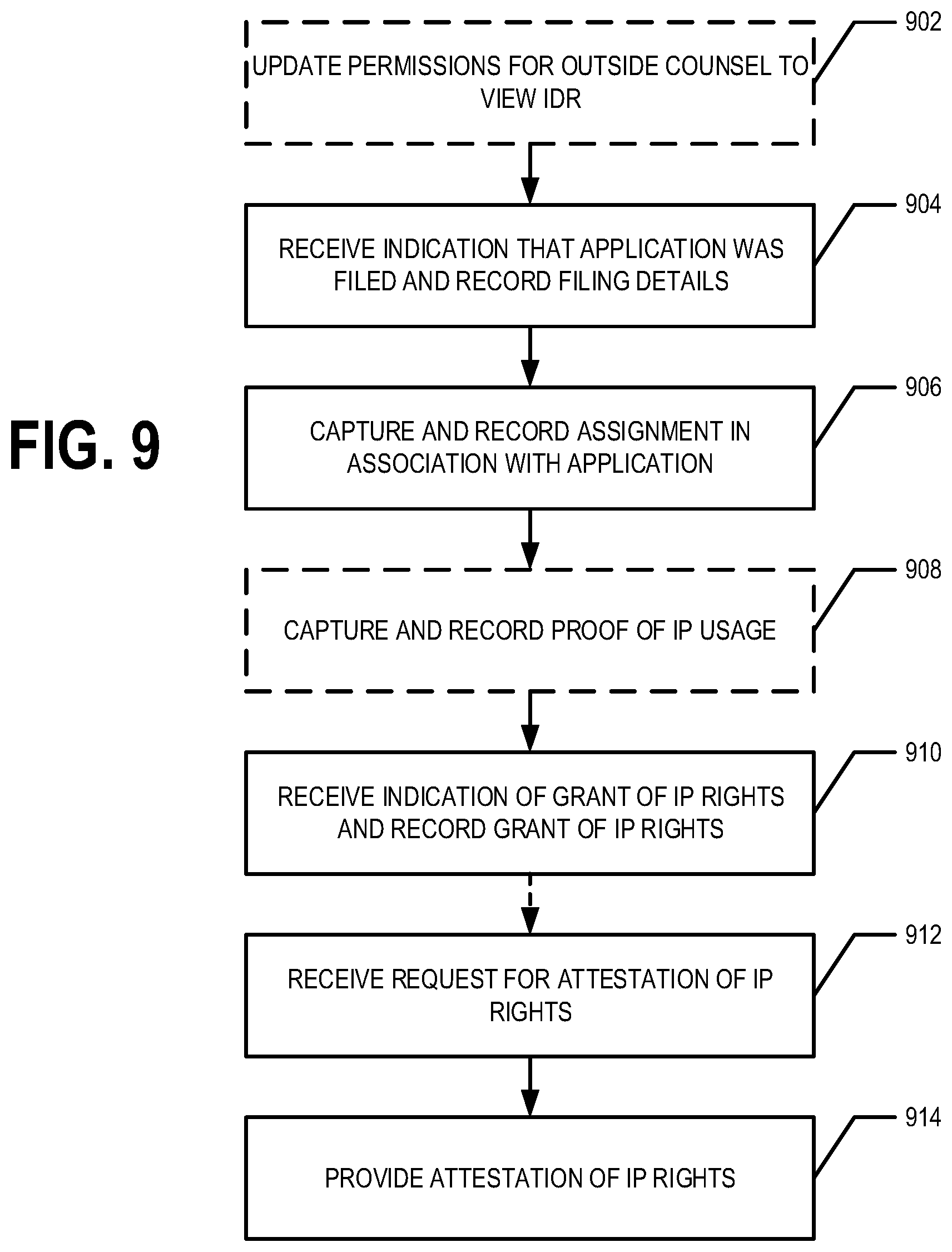 Patent US11810212 Figure 10 – Access controlled distributed ledger system for asset management