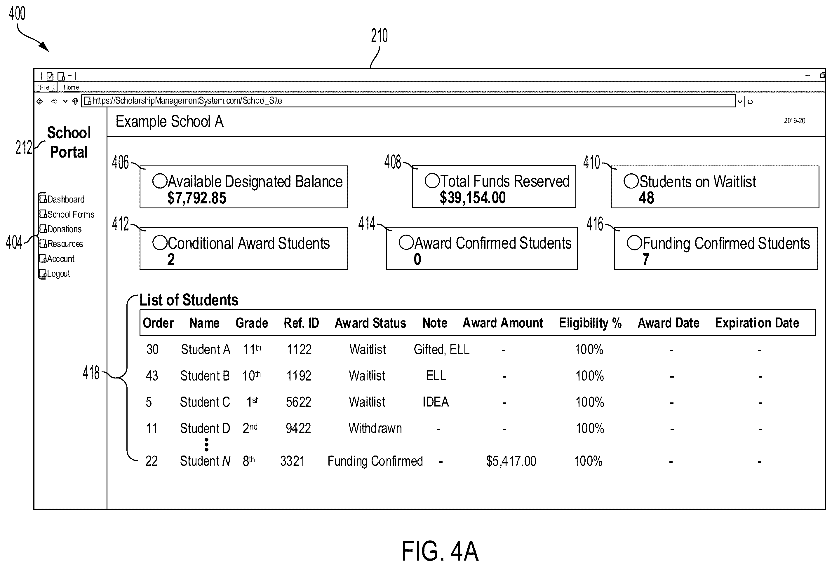 Patent US11810214 Figure 5 – Data management systems for scholarship programs