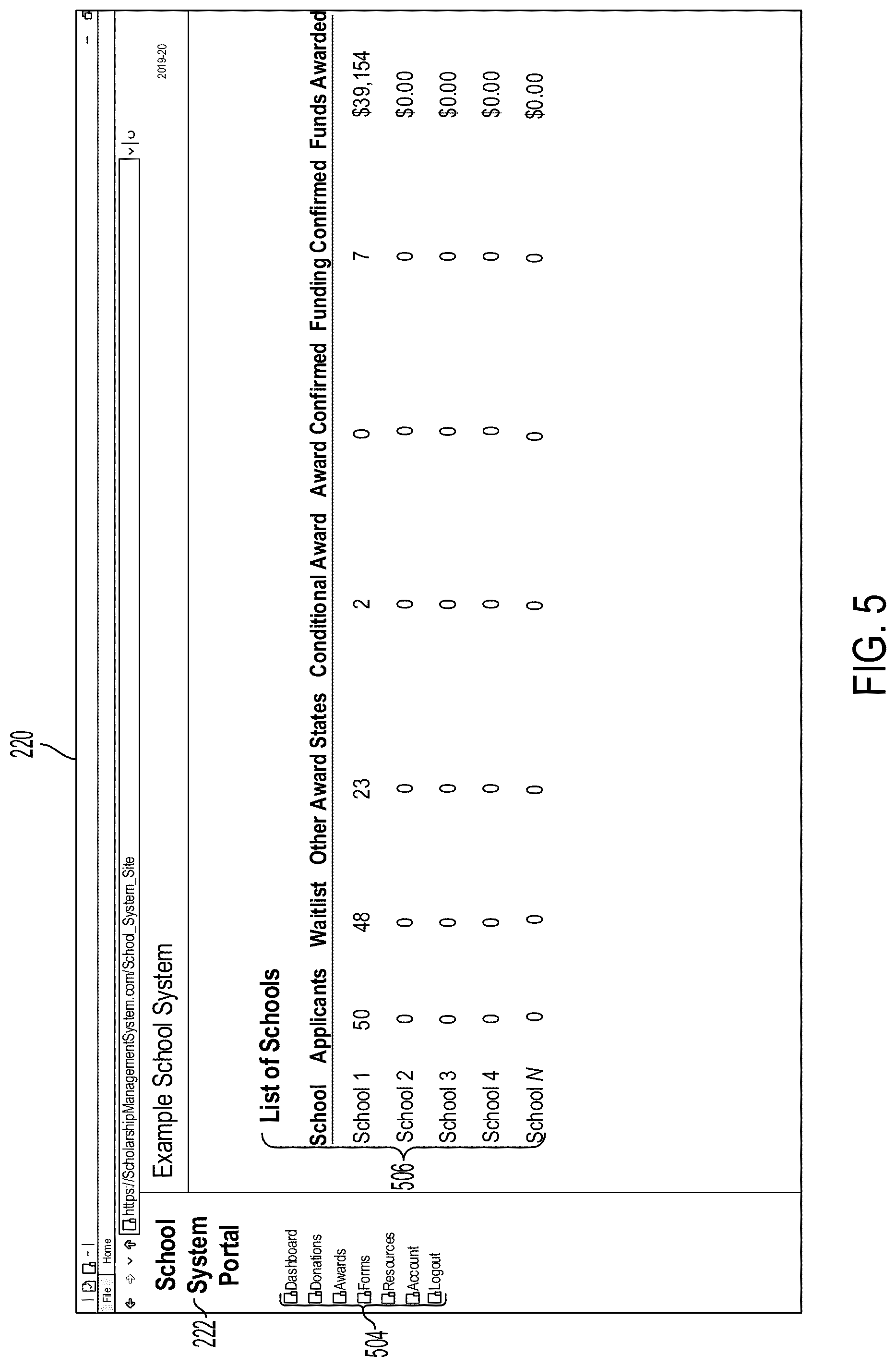 Patent US11810214 Figure 7 – Data management systems for scholarship programs