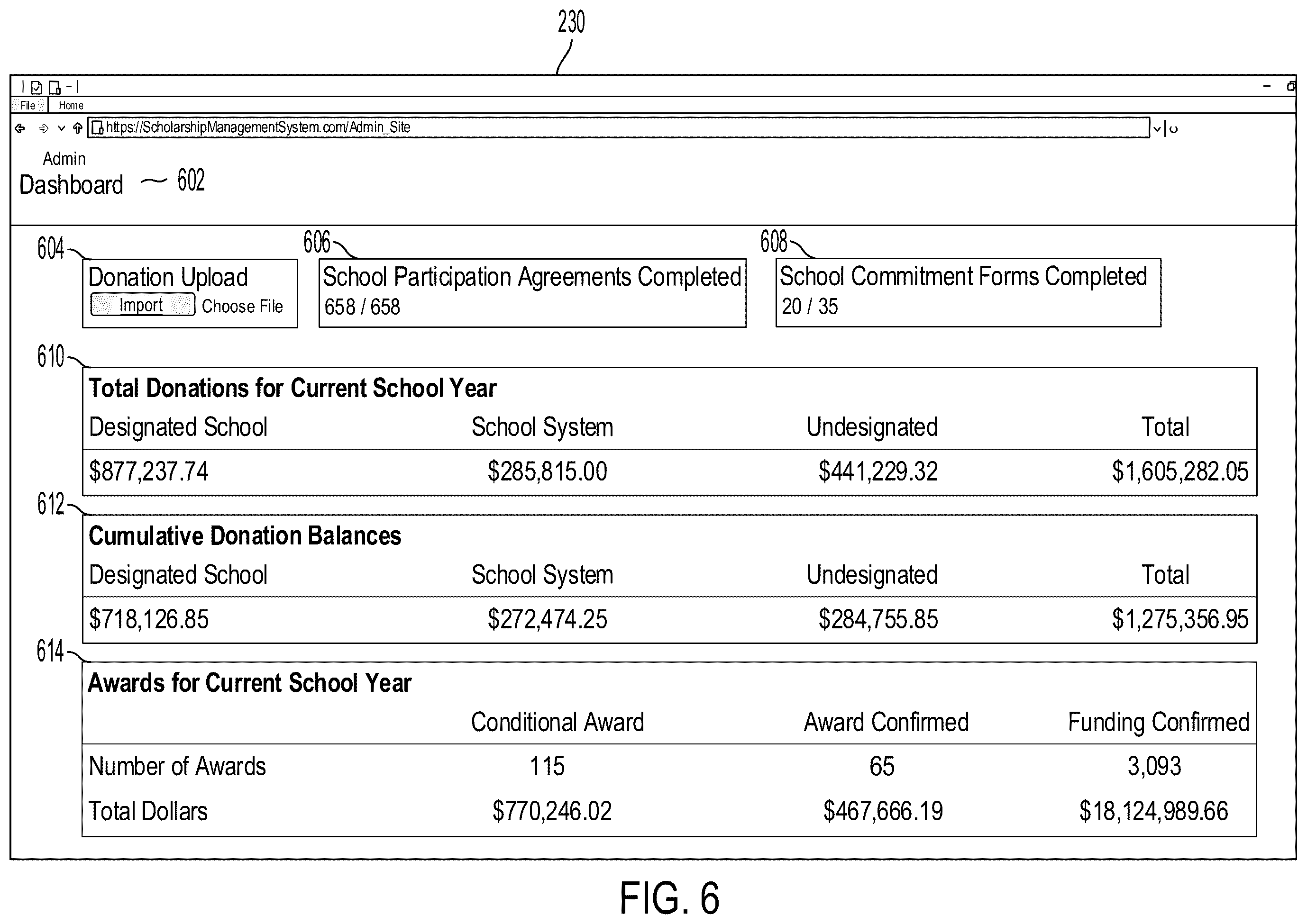 Patent US11810214 Figure 8 – Data management systems for scholarship programs