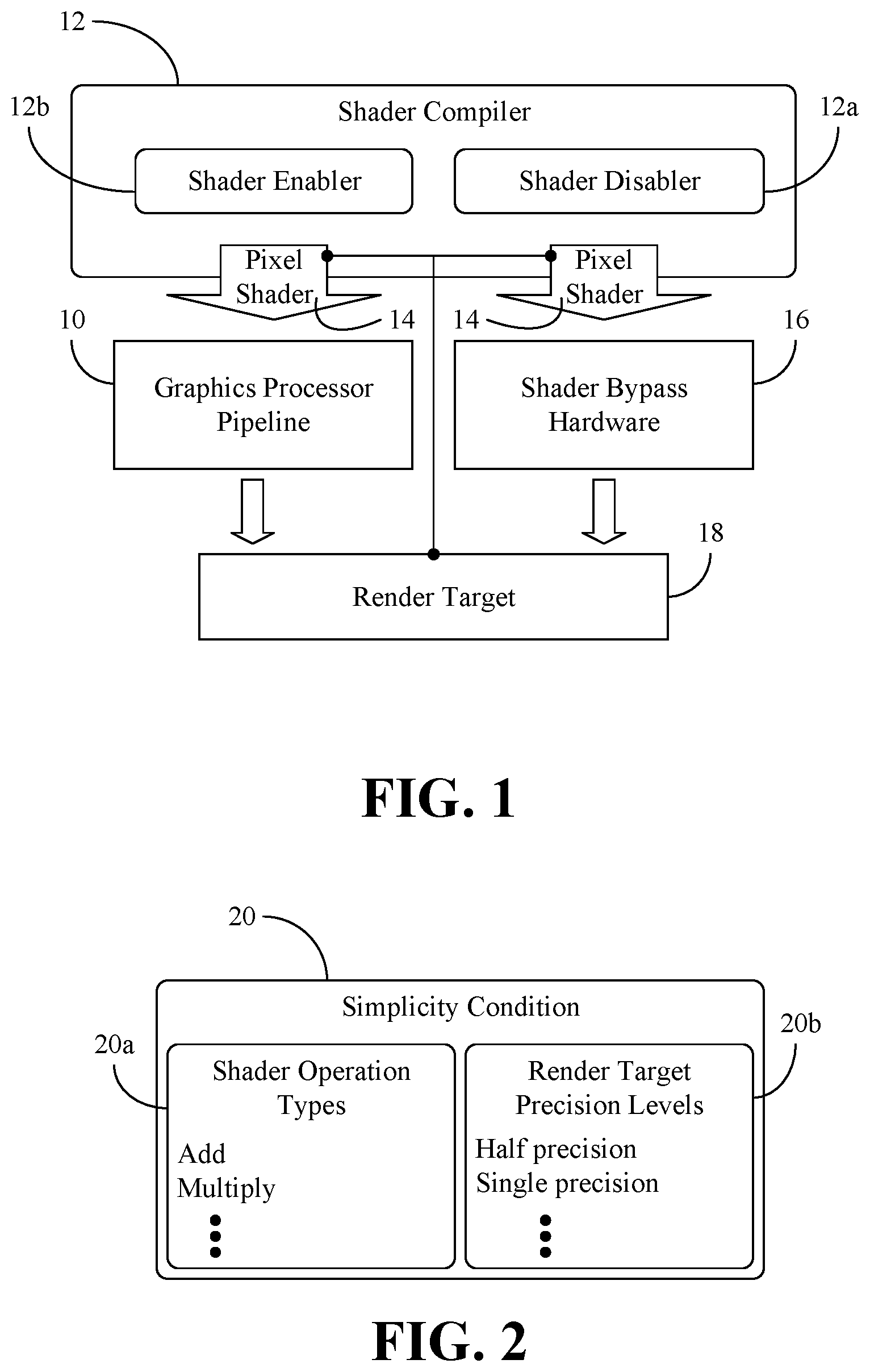 Patent US11810222 Figure 1 – Dedicated hardware unit to offload blending of values from memory