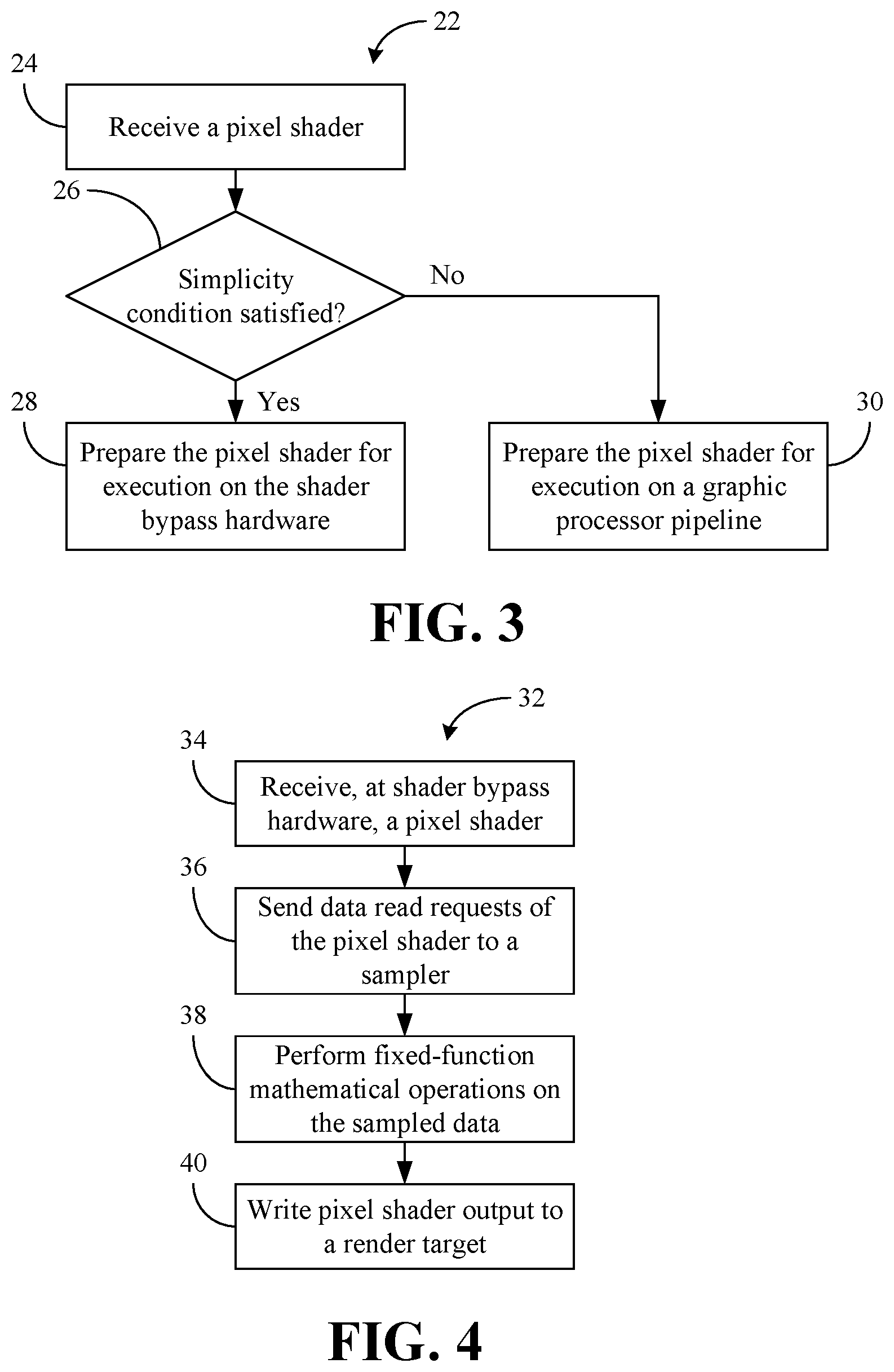 Patent US11810222 Figure 2 – Dedicated hardware unit to offload blending of values from memory
