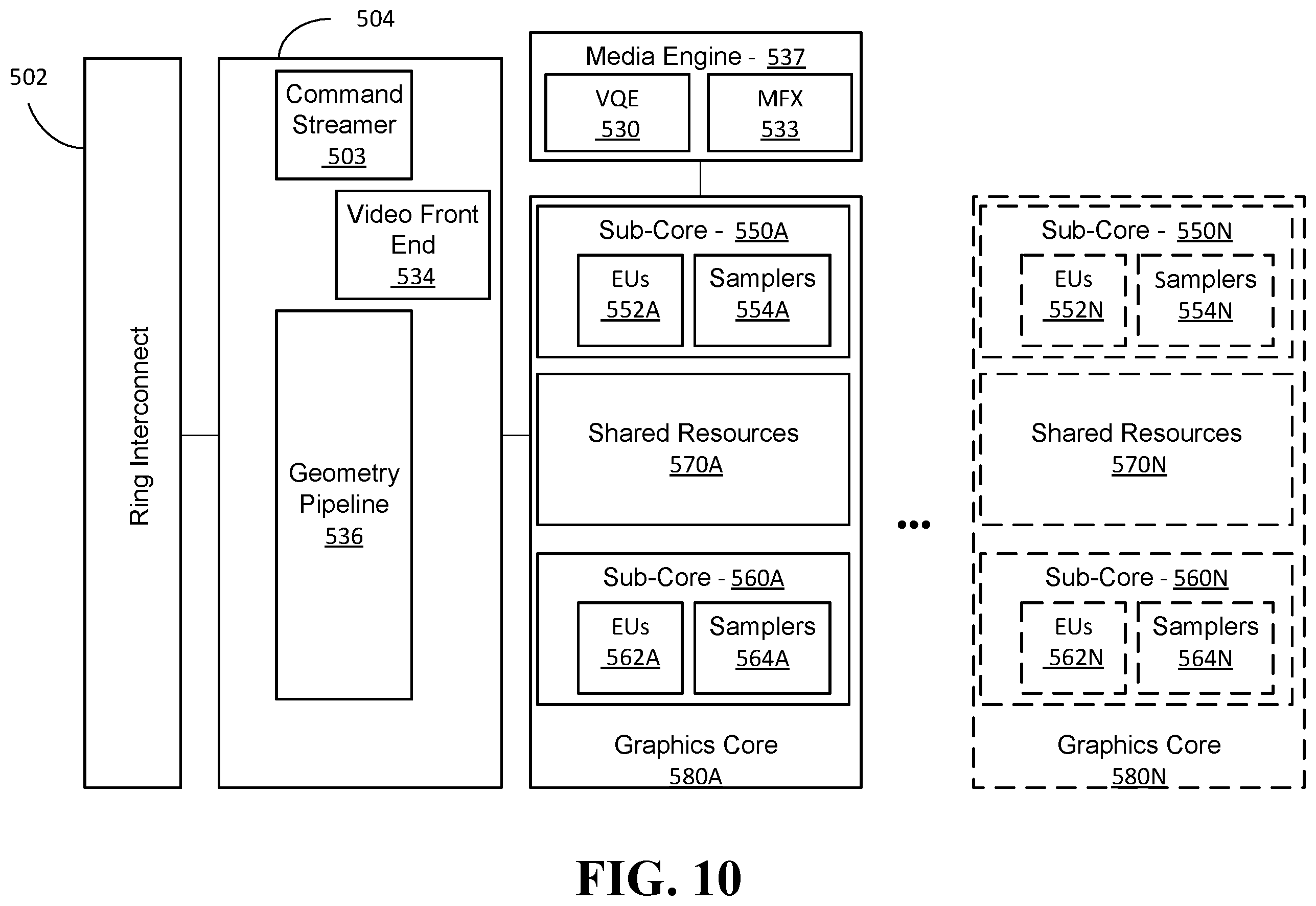 Patent US11810222 Figure 8 – Dedicated hardware unit to offload blending of values from memory