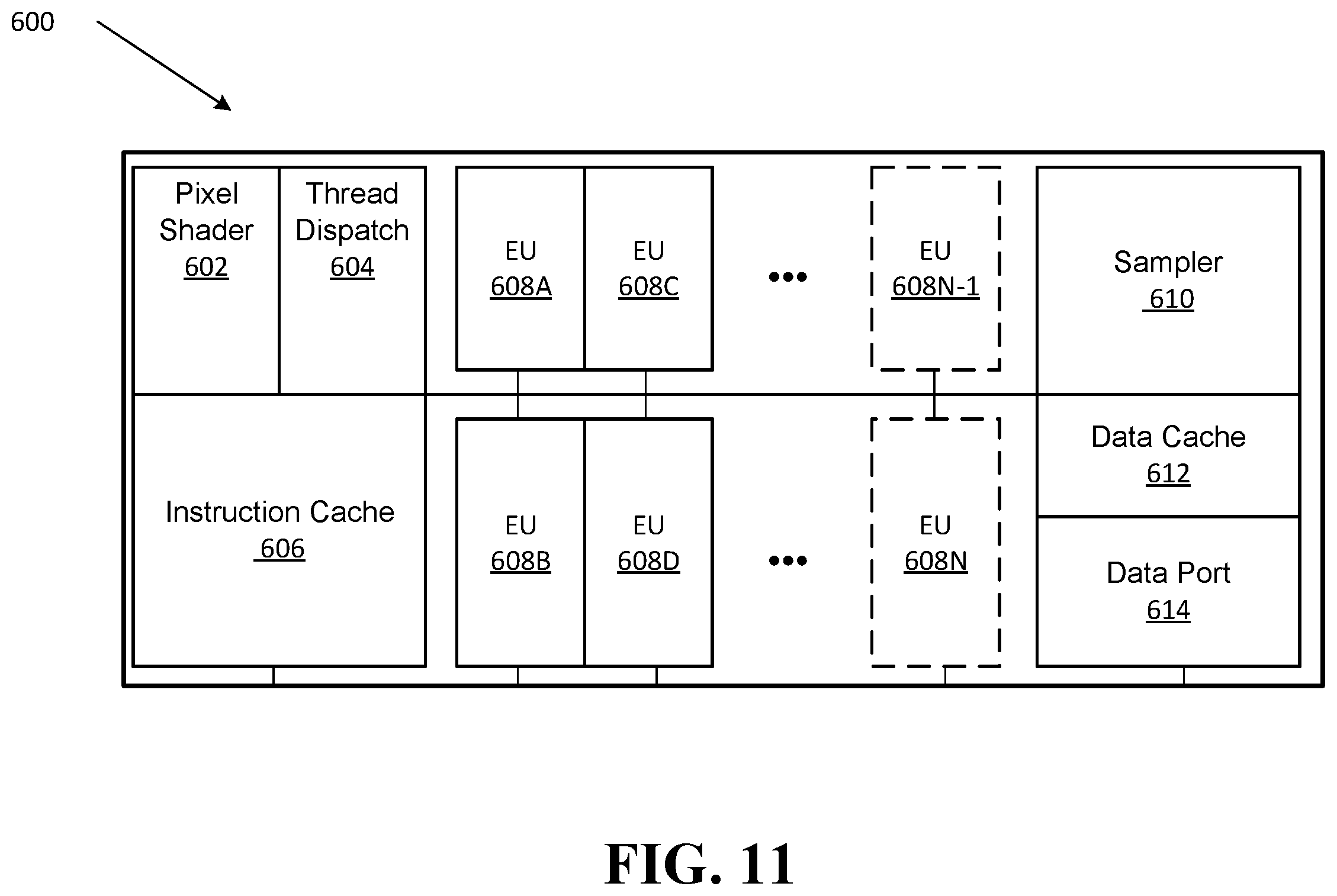 Patent US11810222 Figure 9 – Dedicated hardware unit to offload blending of values from memory