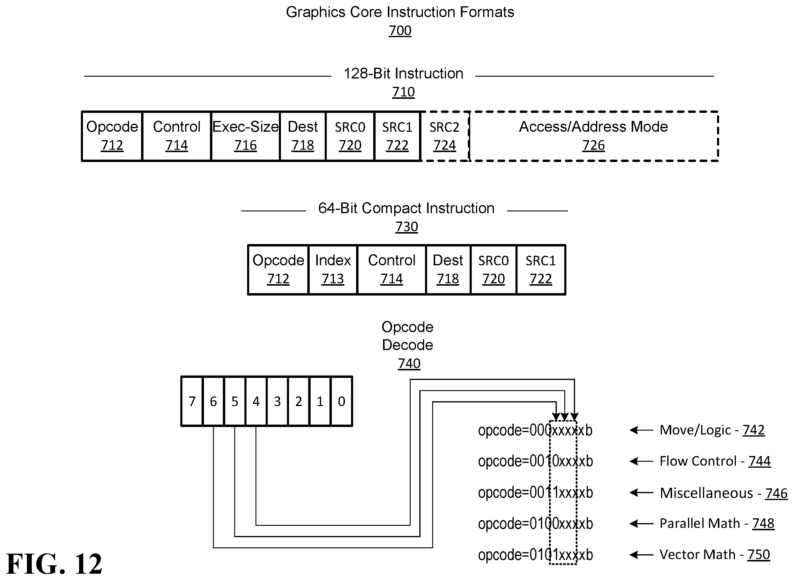 Patent US11810222 Figure 10 – Dedicated hardware unit to offload blending of values from memory
