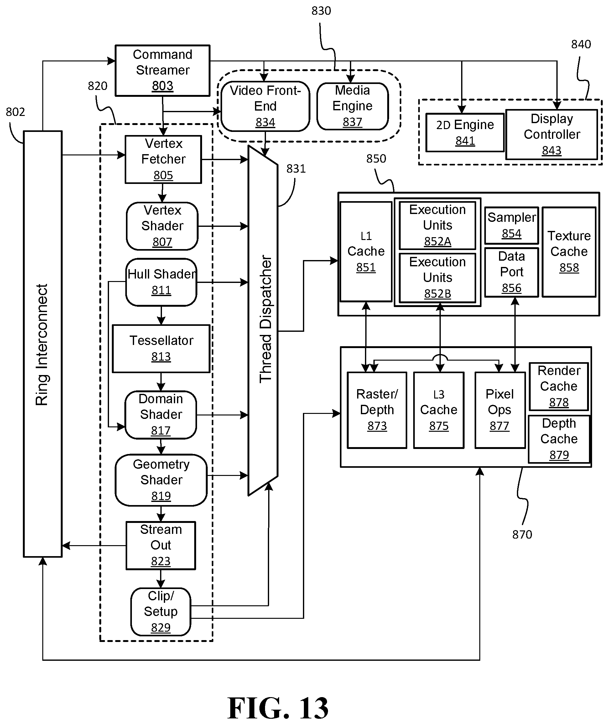 Patent US11810222 Figure 11 – Dedicated hardware unit to offload blending of values from memory